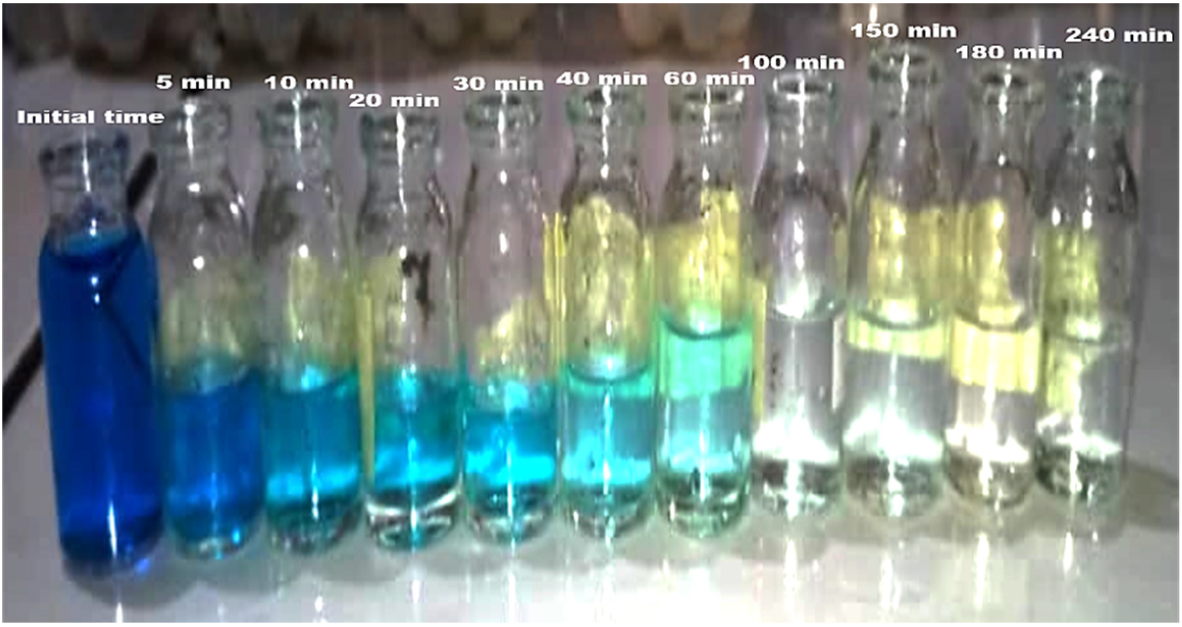 Carbon 08 00081 g001 Carbon 08 00081 g001