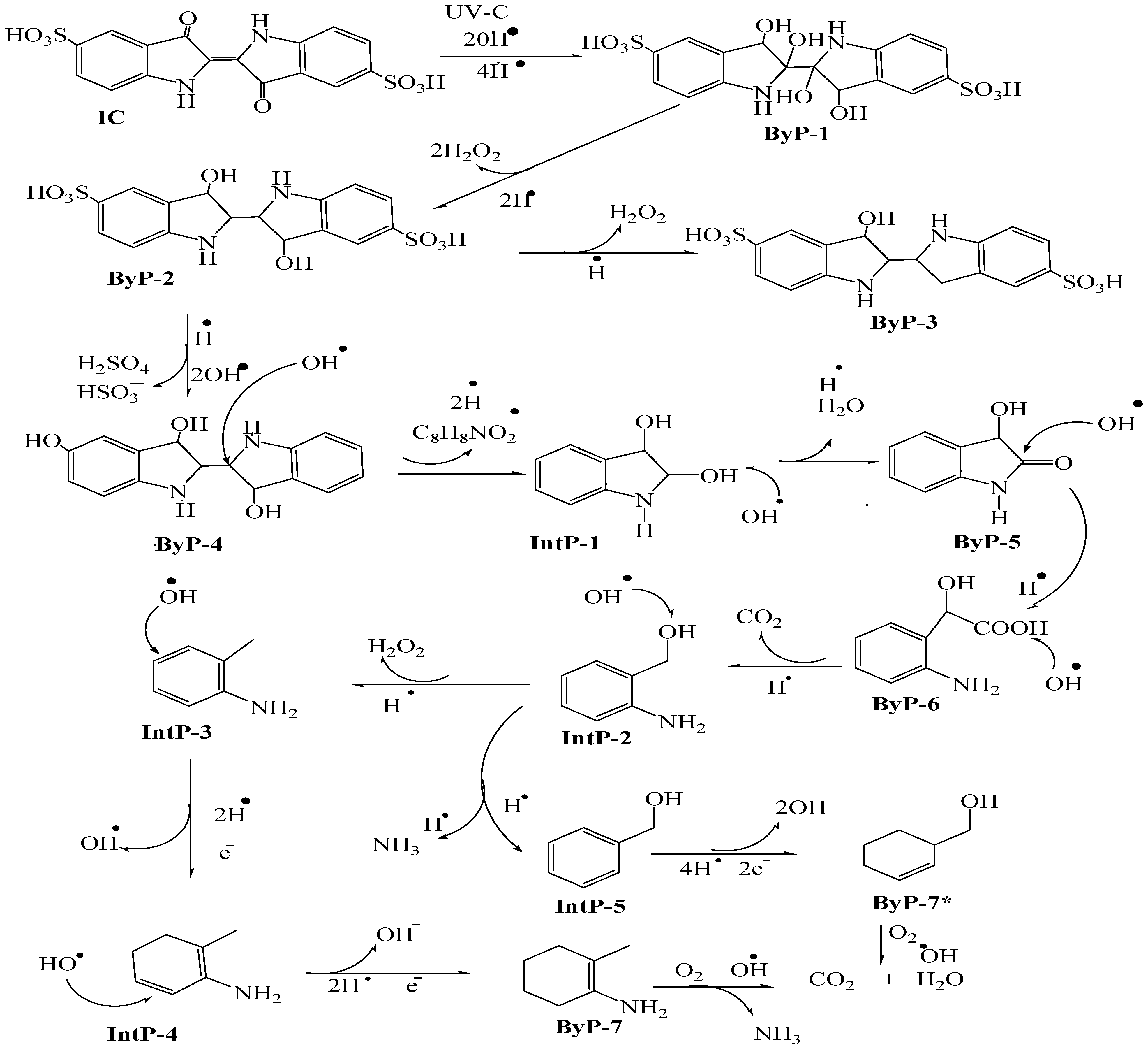 Carbon 08 00081 g011 Carbon 08 00081 g011