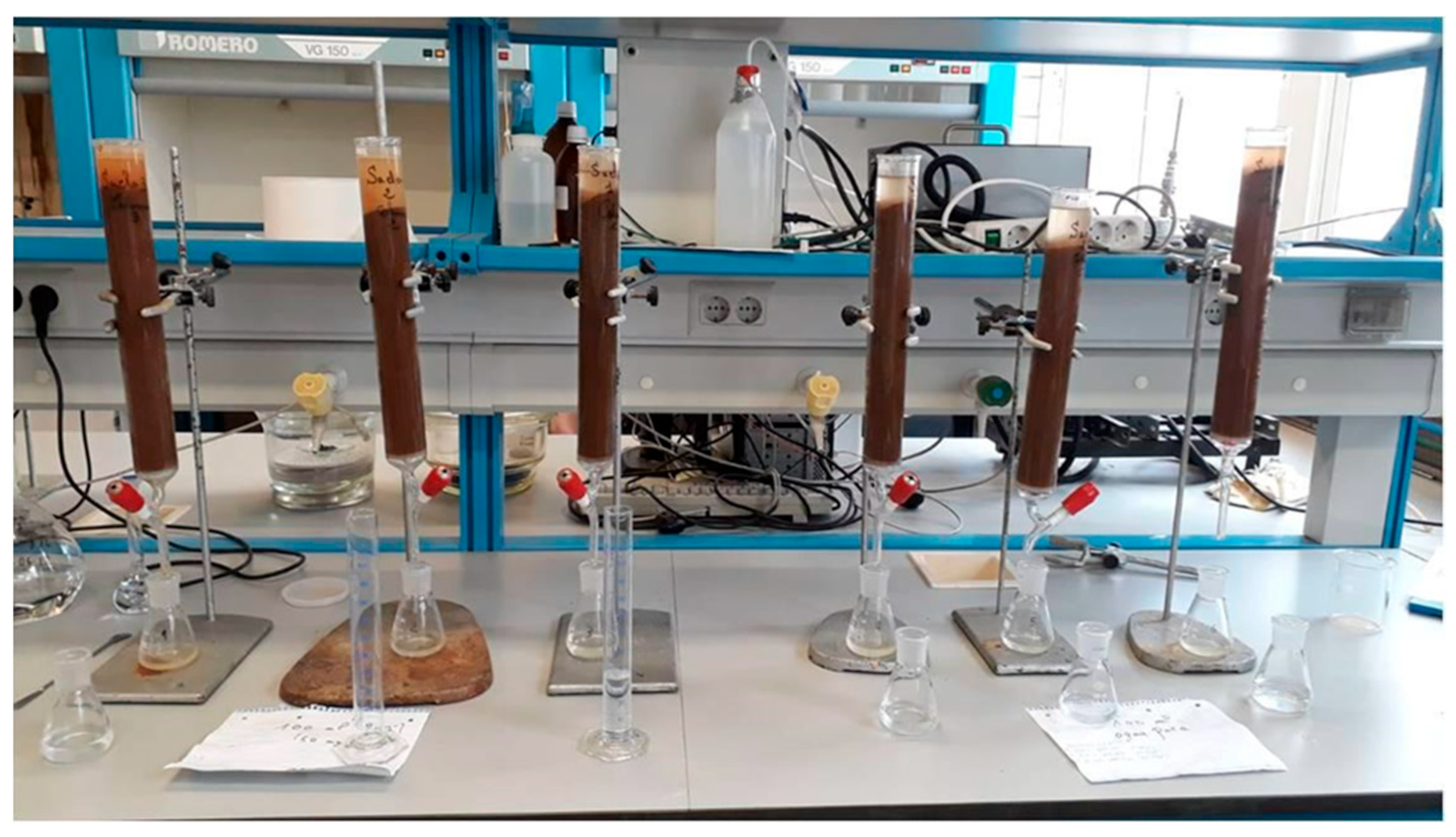 Carbon 09 00001 g003 Carbon 09 00001 g003