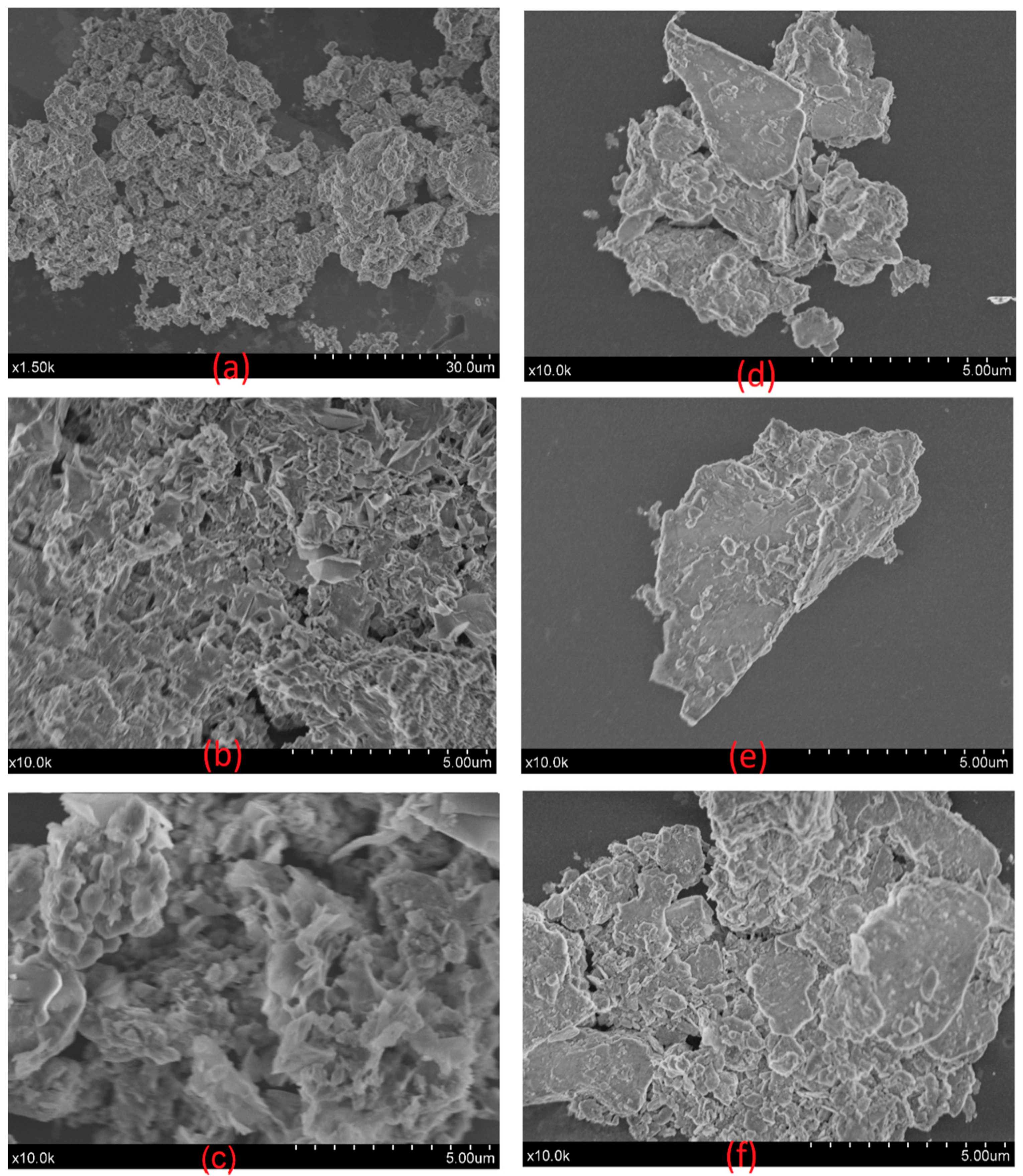 Carbon 09 00001 g008 Carbon 09 00001 g008