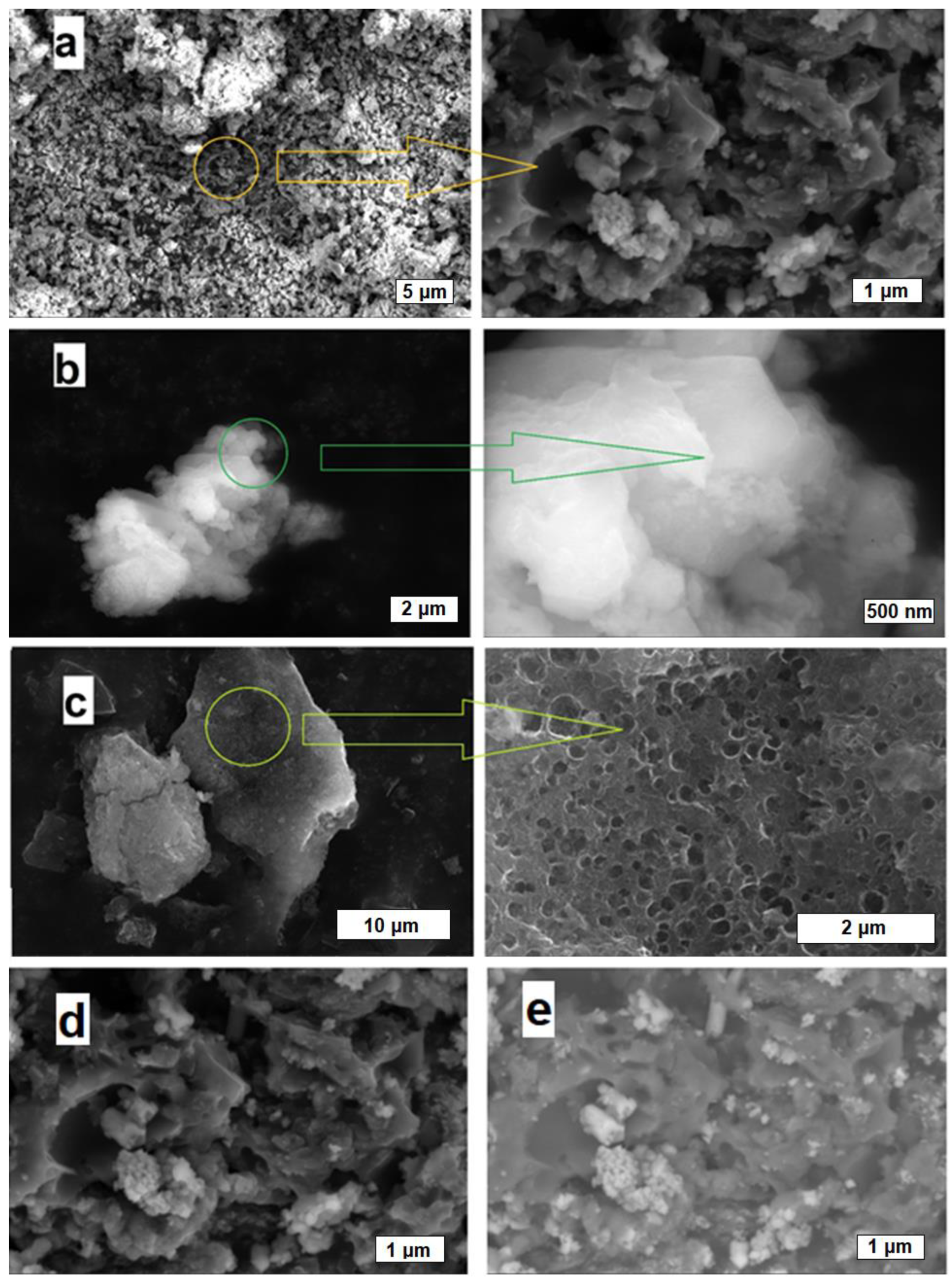 Carbon 09 00004 g002