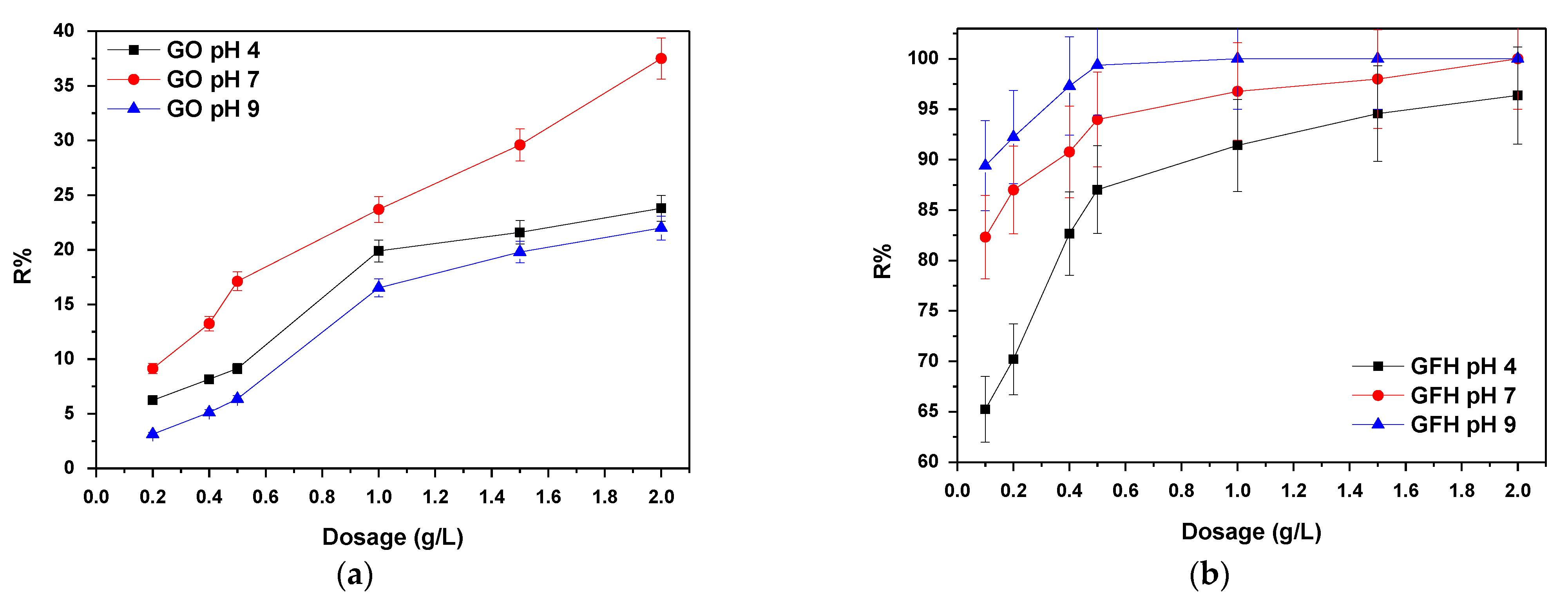 Carbon 09 00010 g001 Carbon 09 00010 g001
