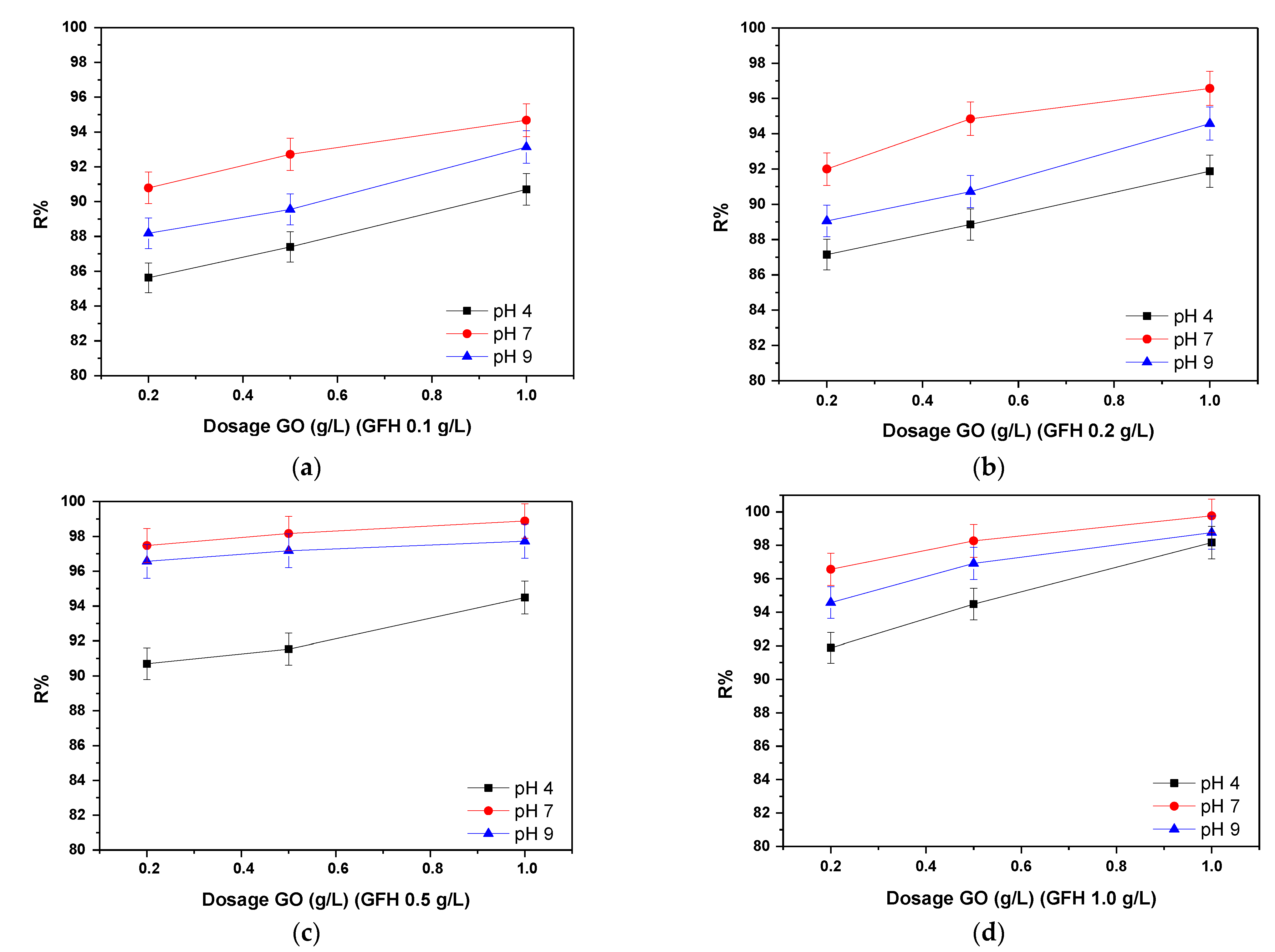 Carbon 09 00010 g002 Carbon 09 00010 g002