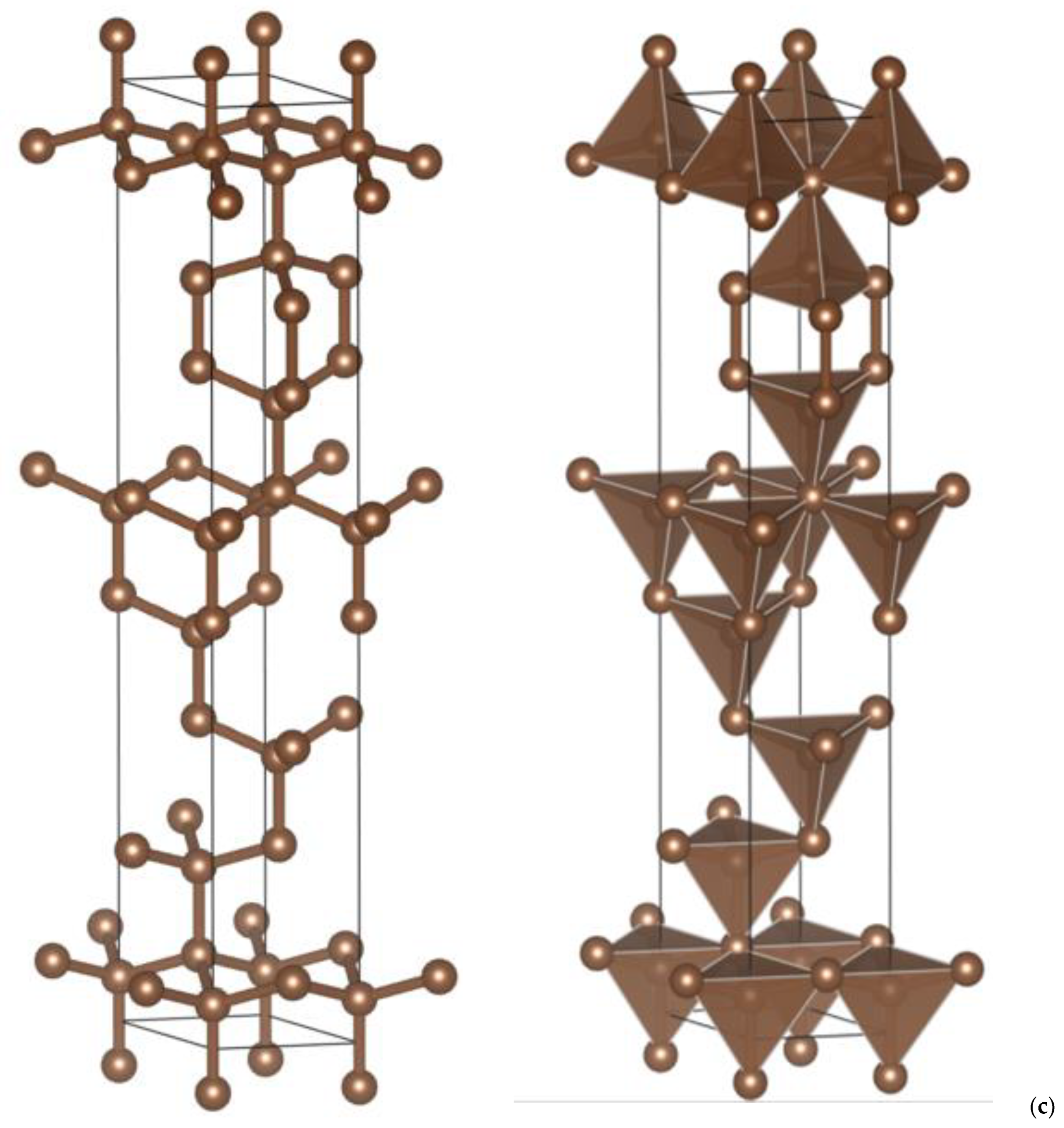 Carbon 09 00011 g001b Carbon 09 00011 g001b