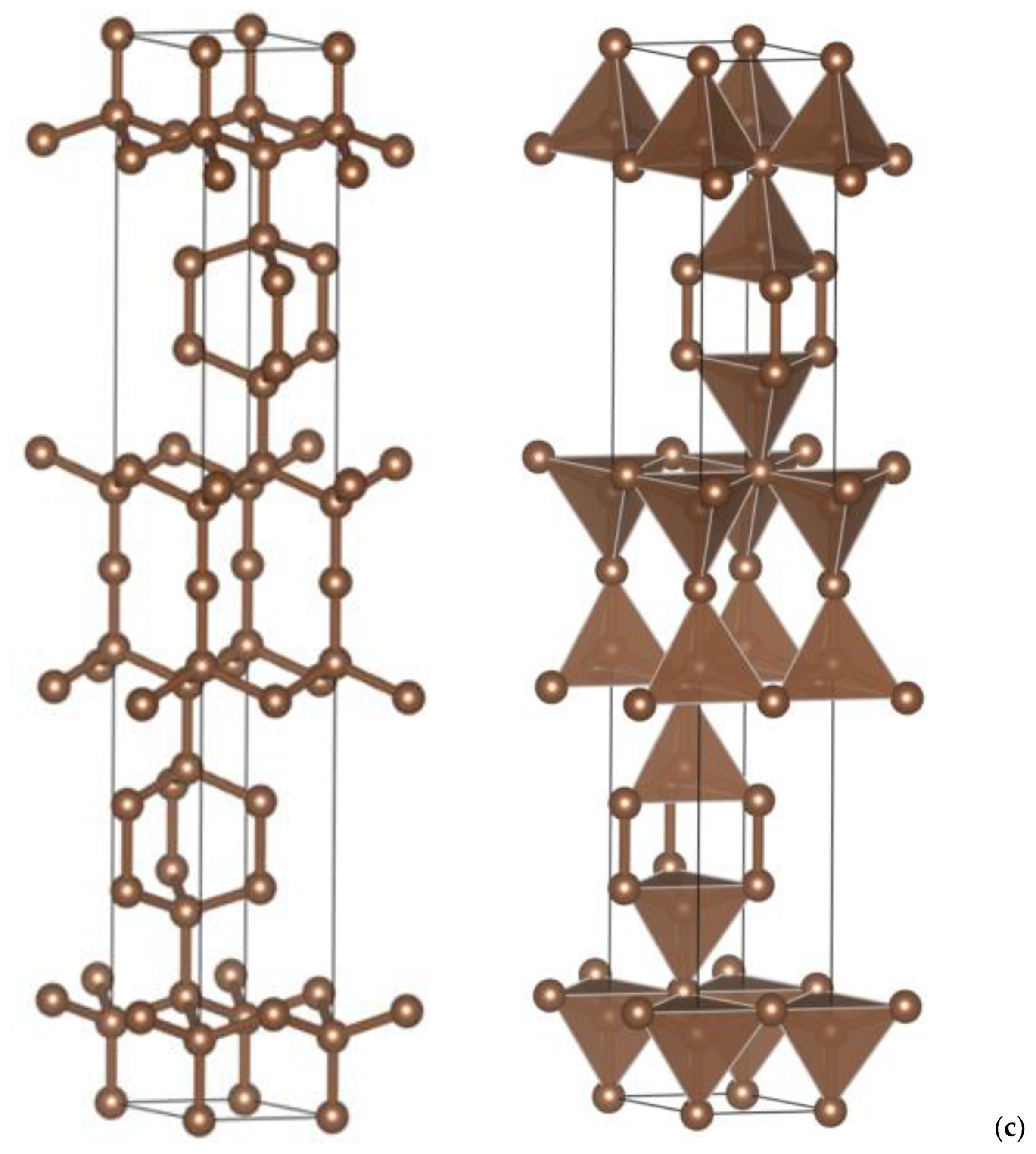 Carbon 09 00011 g002b Carbon 09 00011 g002b