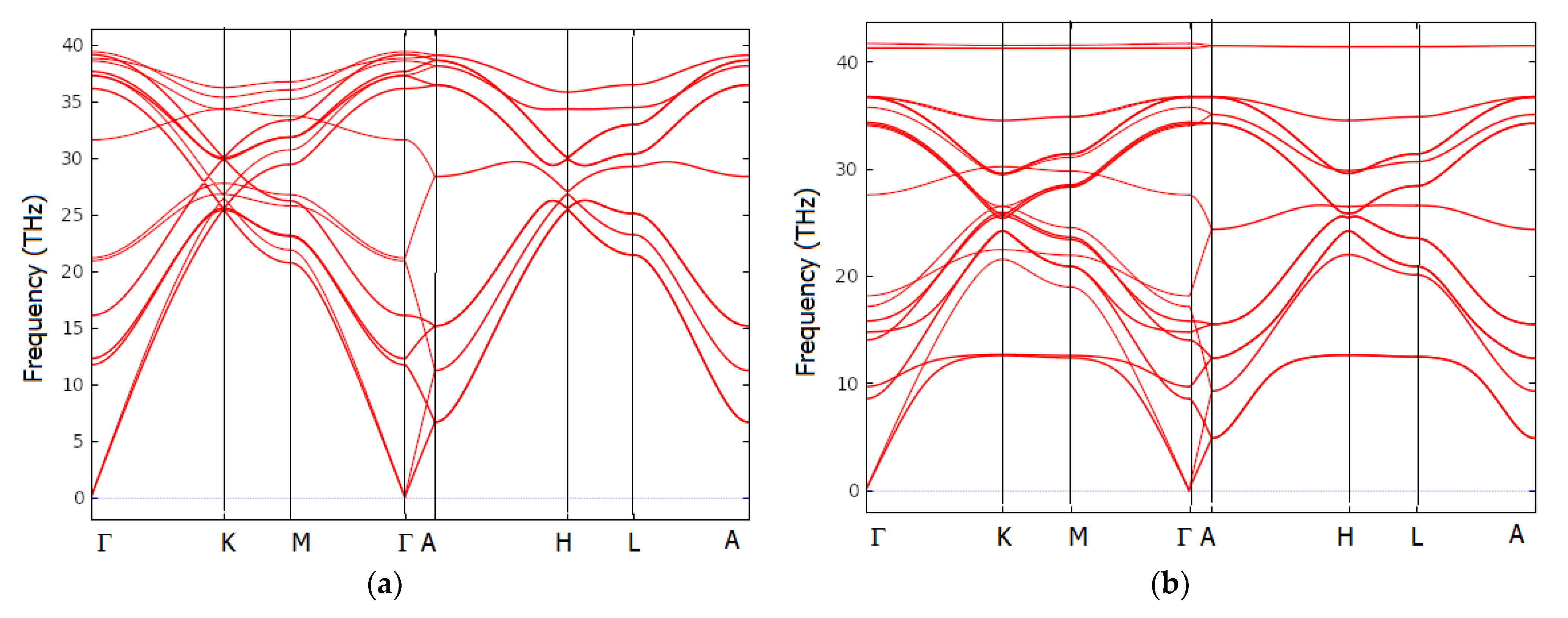 Carbon 09 00011 g004a Carbon 09 00011 g004a