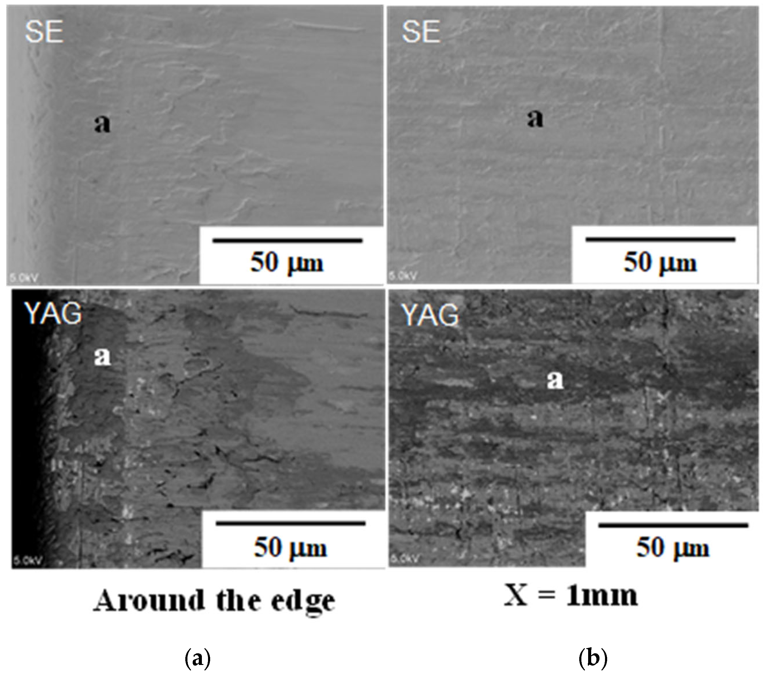 Carbon 09 00015 g007