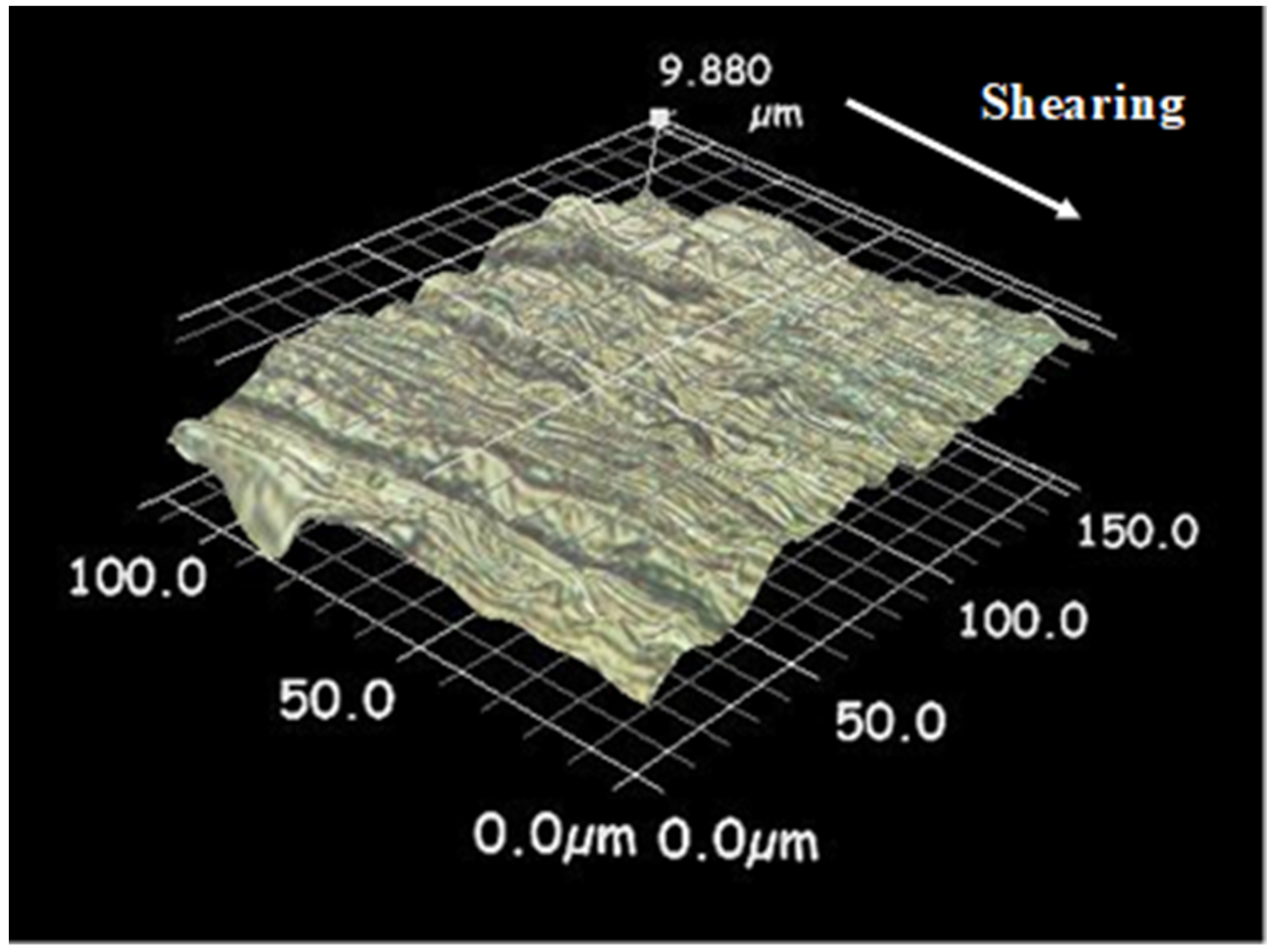 C Free FullText GallingFree Fine Blanking of Titanium Plates