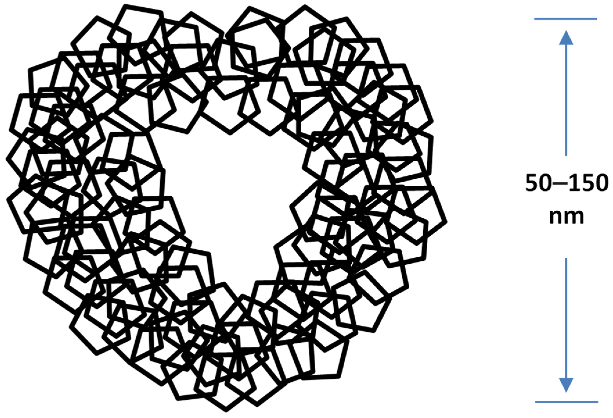 Carbon 09 00018 g001