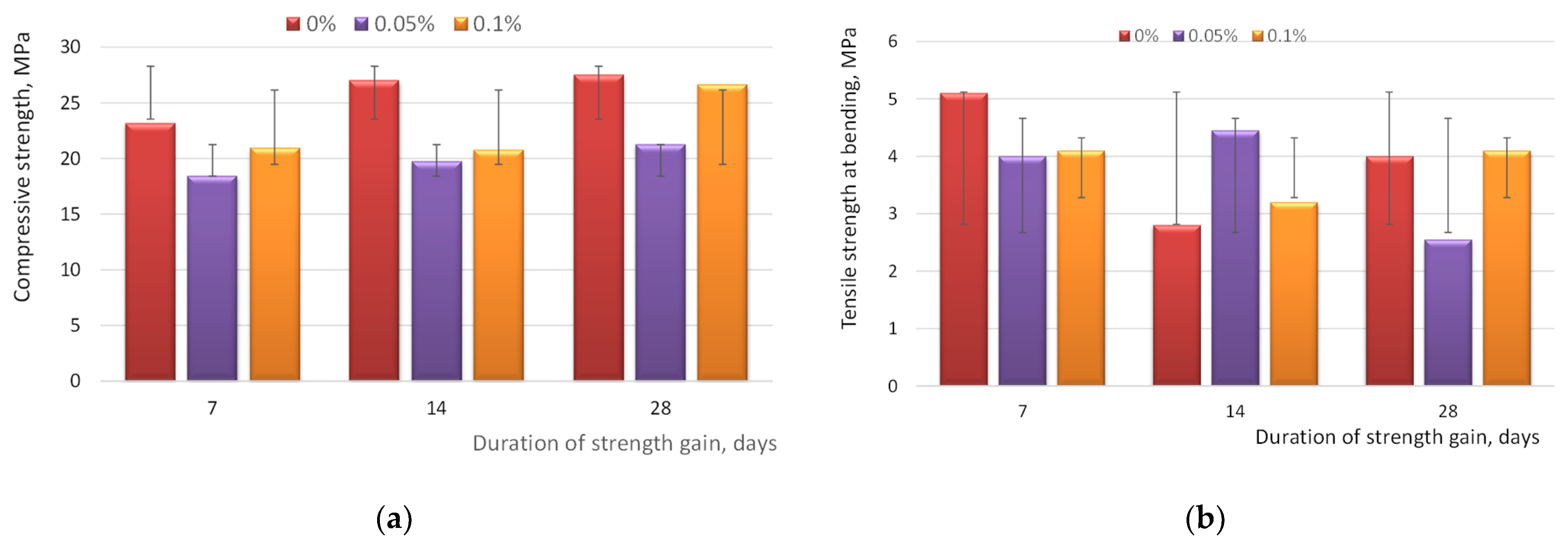 Carbon 09 00018 g010