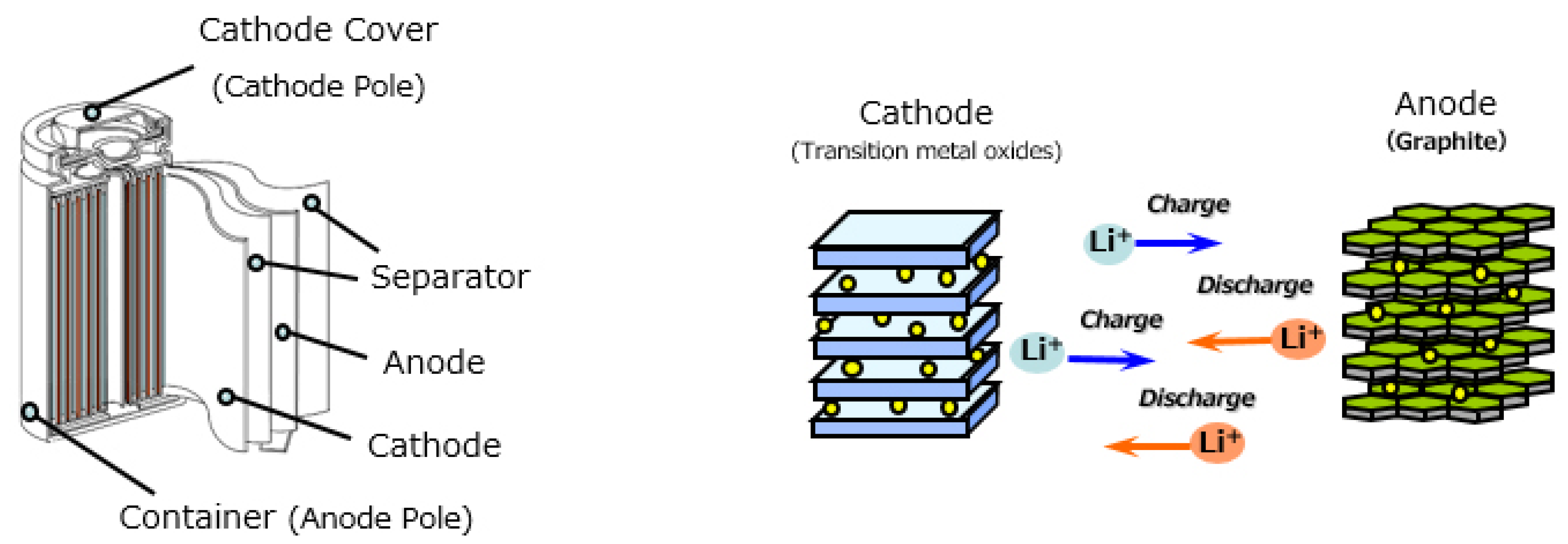 Carbon 09 00019 g008