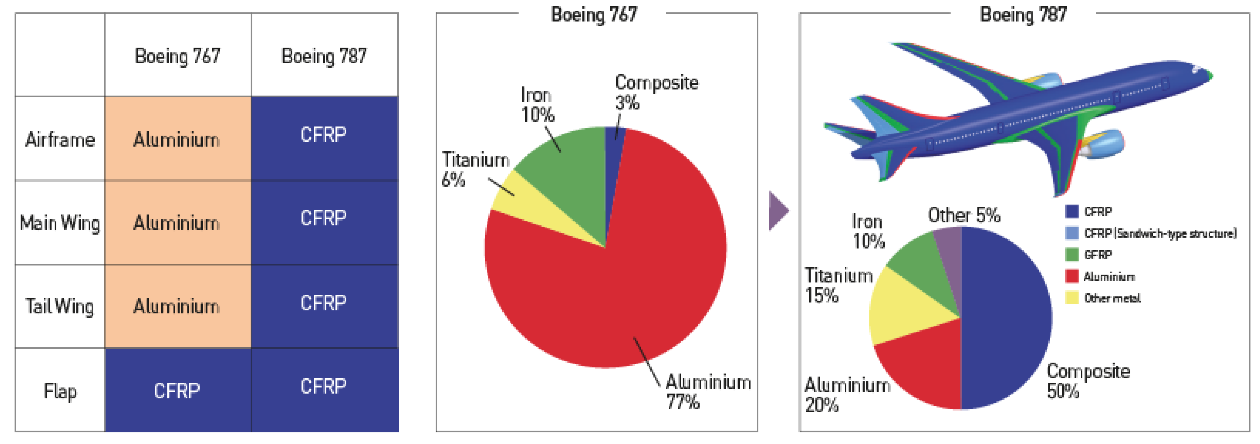 Carbon 09 00019 g012