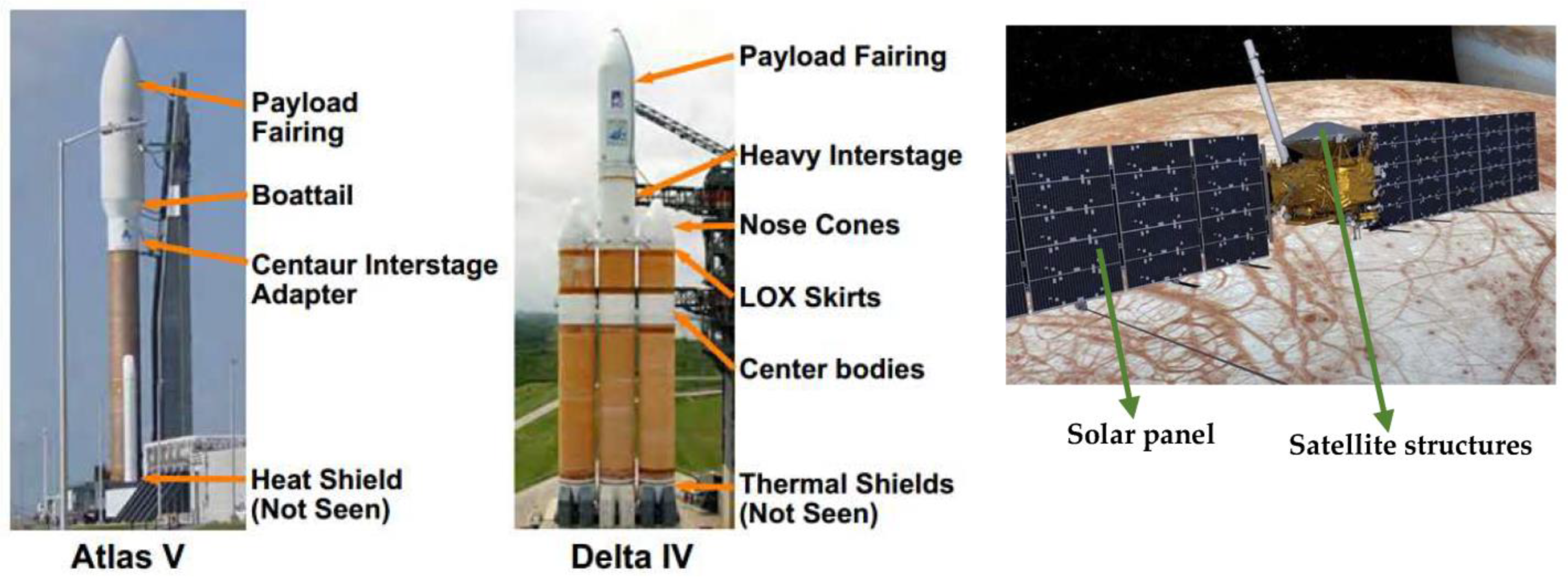Carbon 09 00019 g013