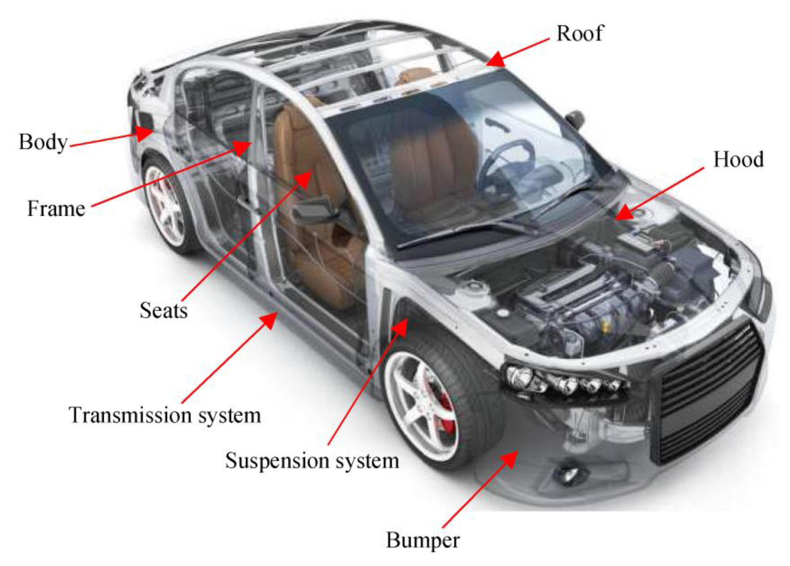 Carbon 09 00019 g016