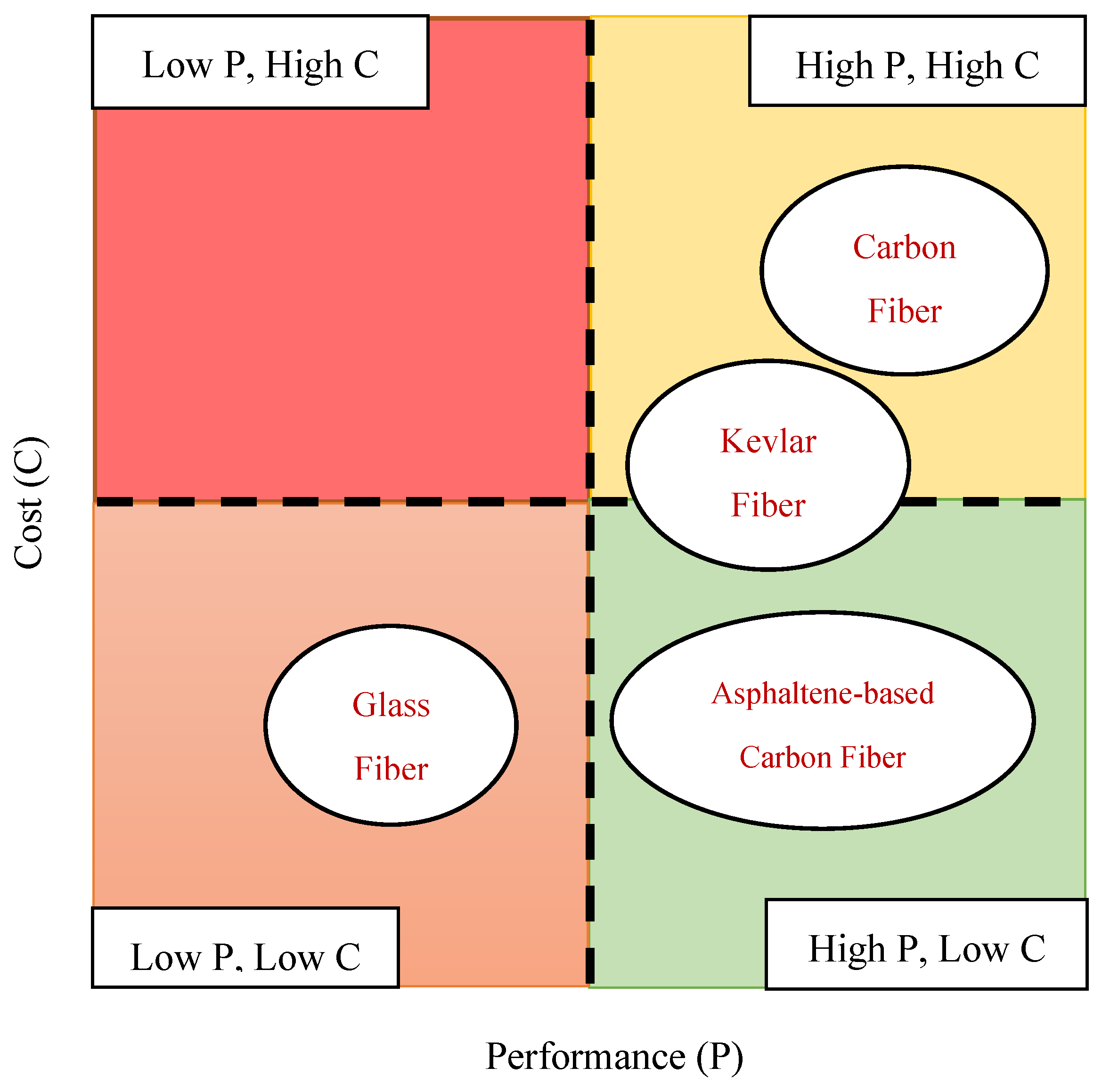 Carbon 09 00019 g024