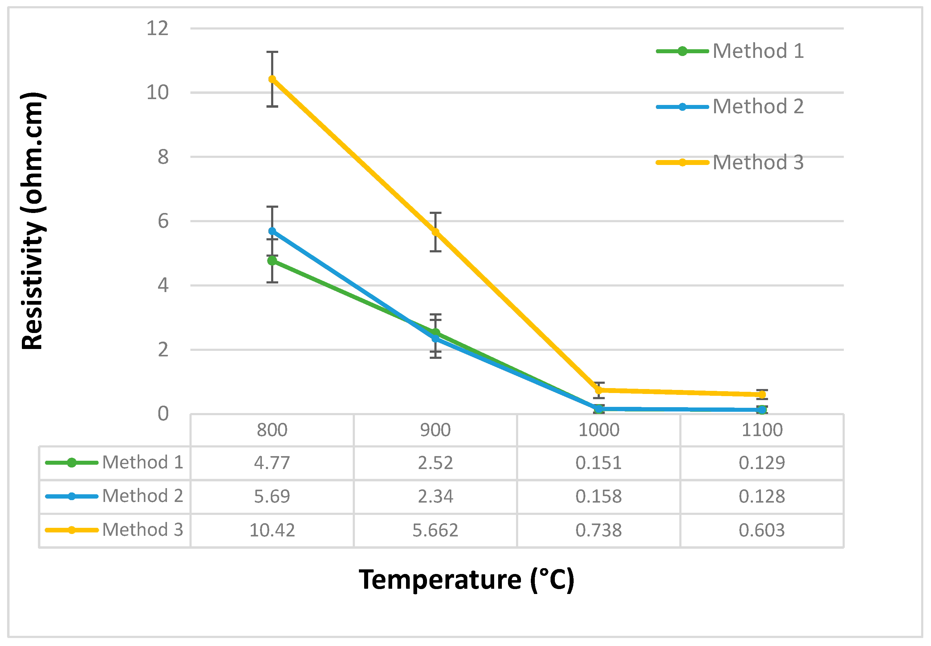 Carbon 09 00023 g002 Carbon 09 00023 g002