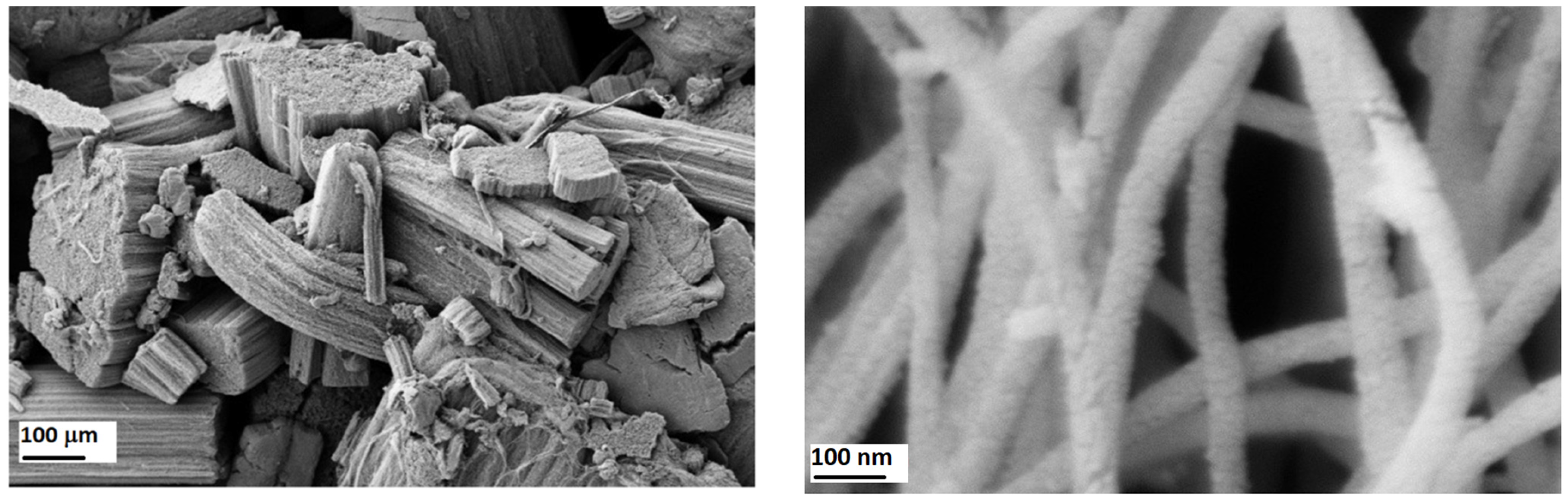 Carbon 09 00025 g009