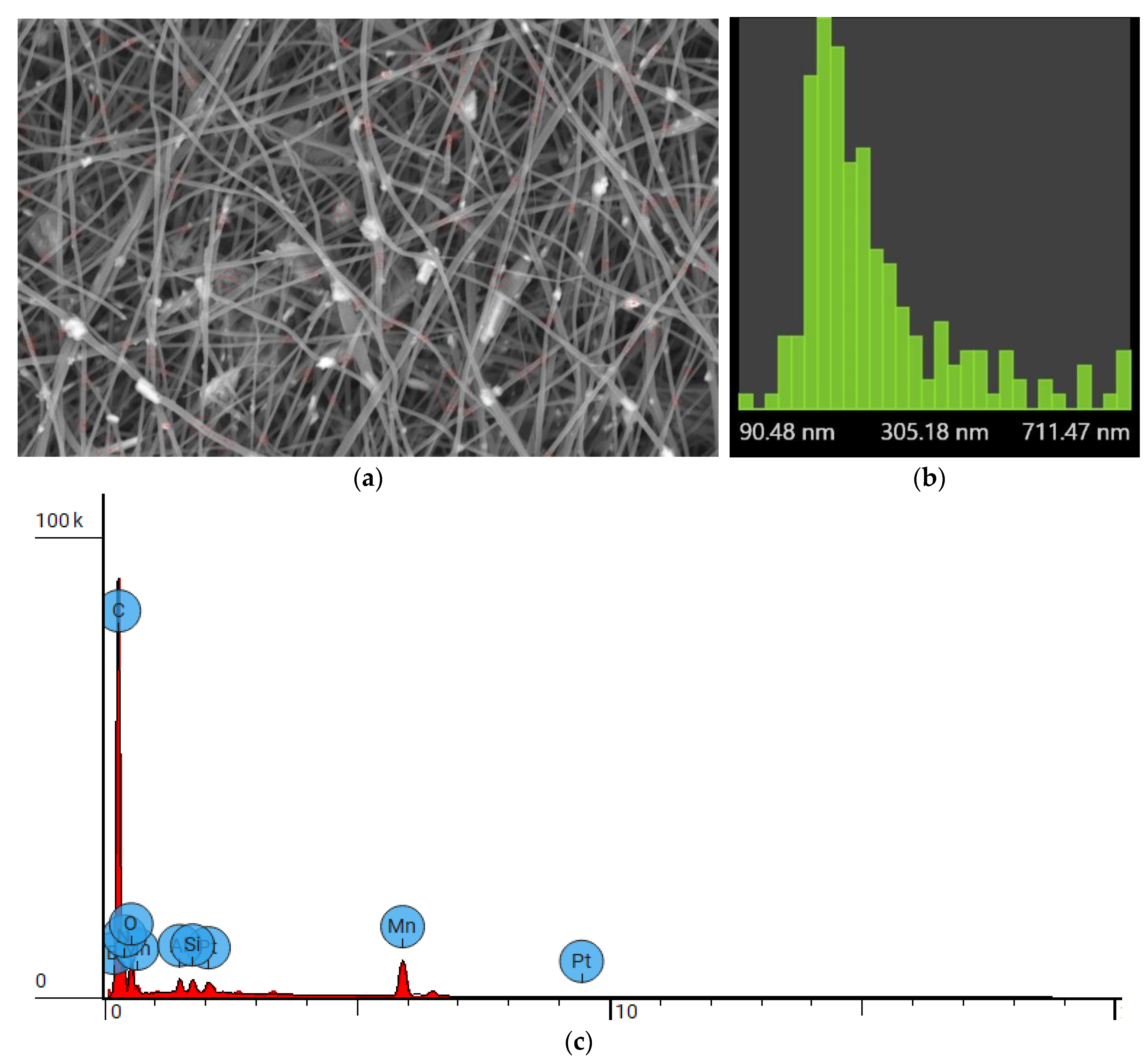 Carbon 09 00026 g002