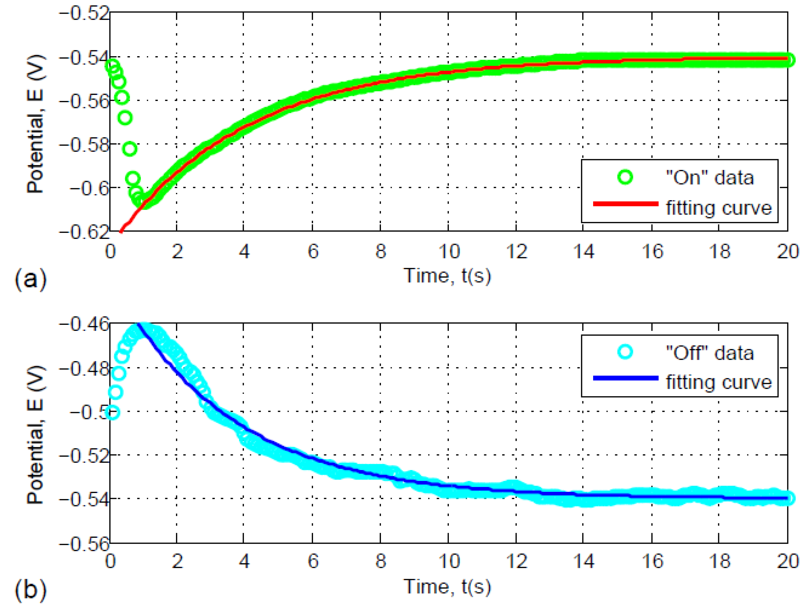 Carbon 09 00026 g006