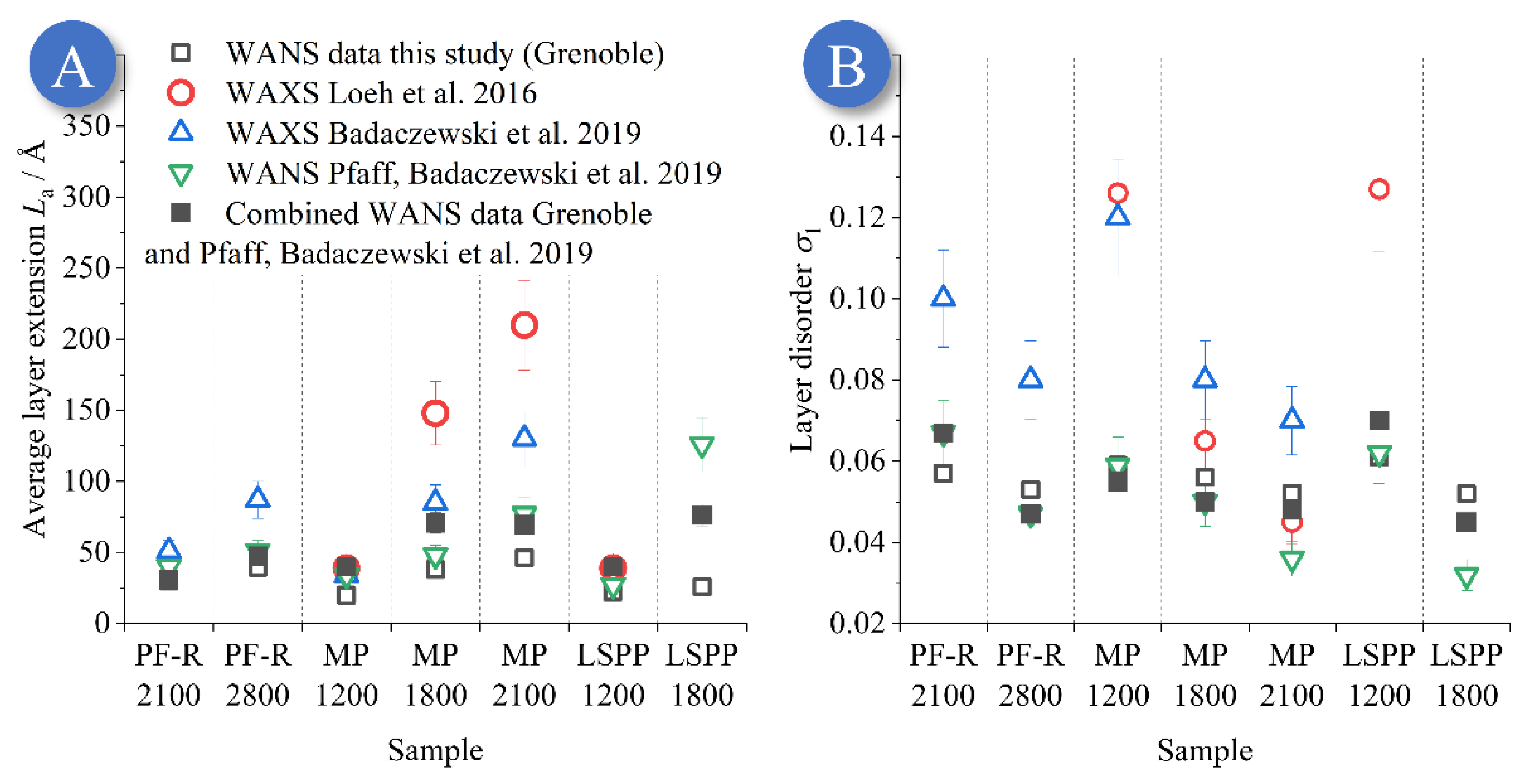 Carbon 09 00027 g011