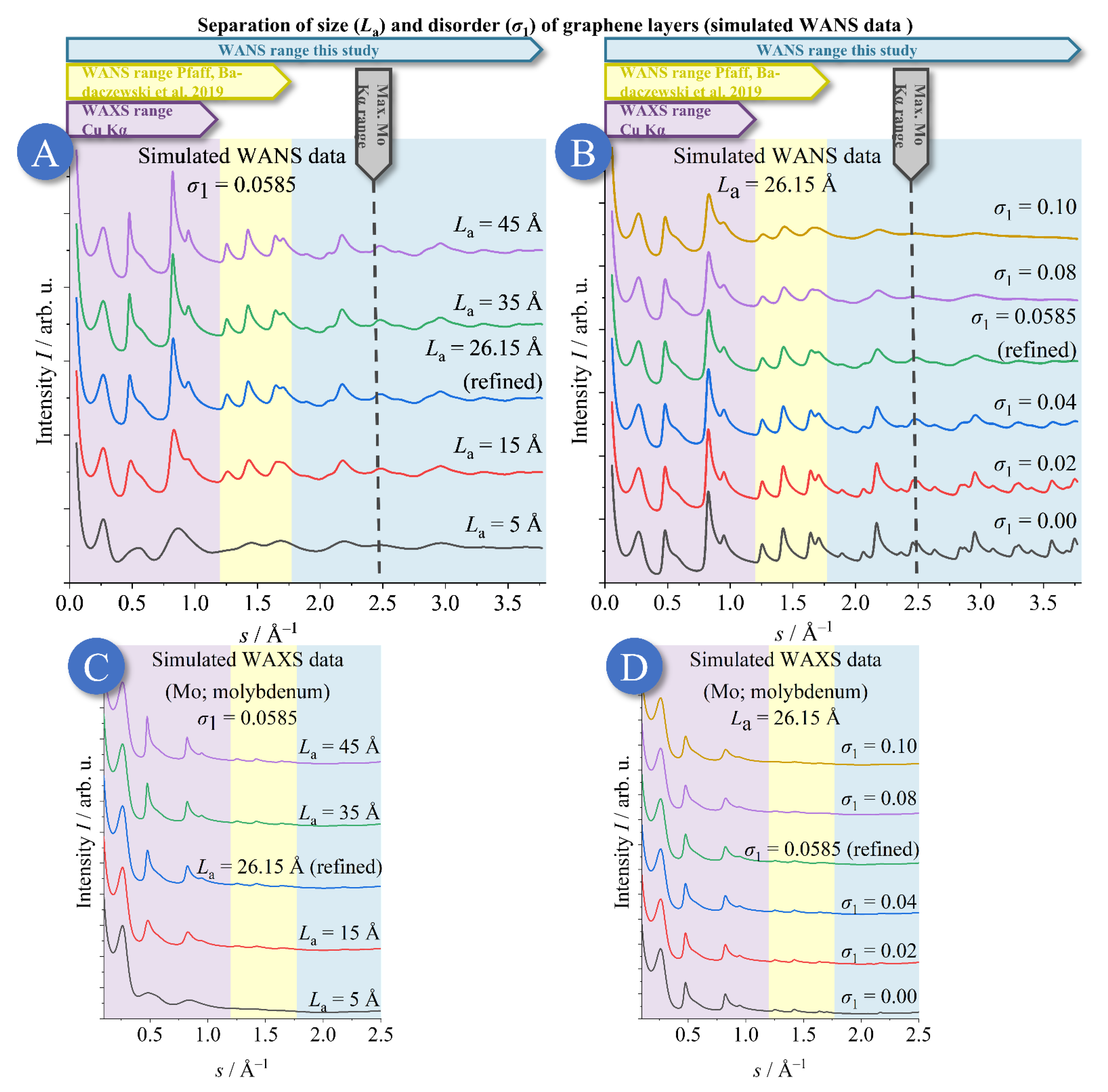 Carbon 09 00027 g014