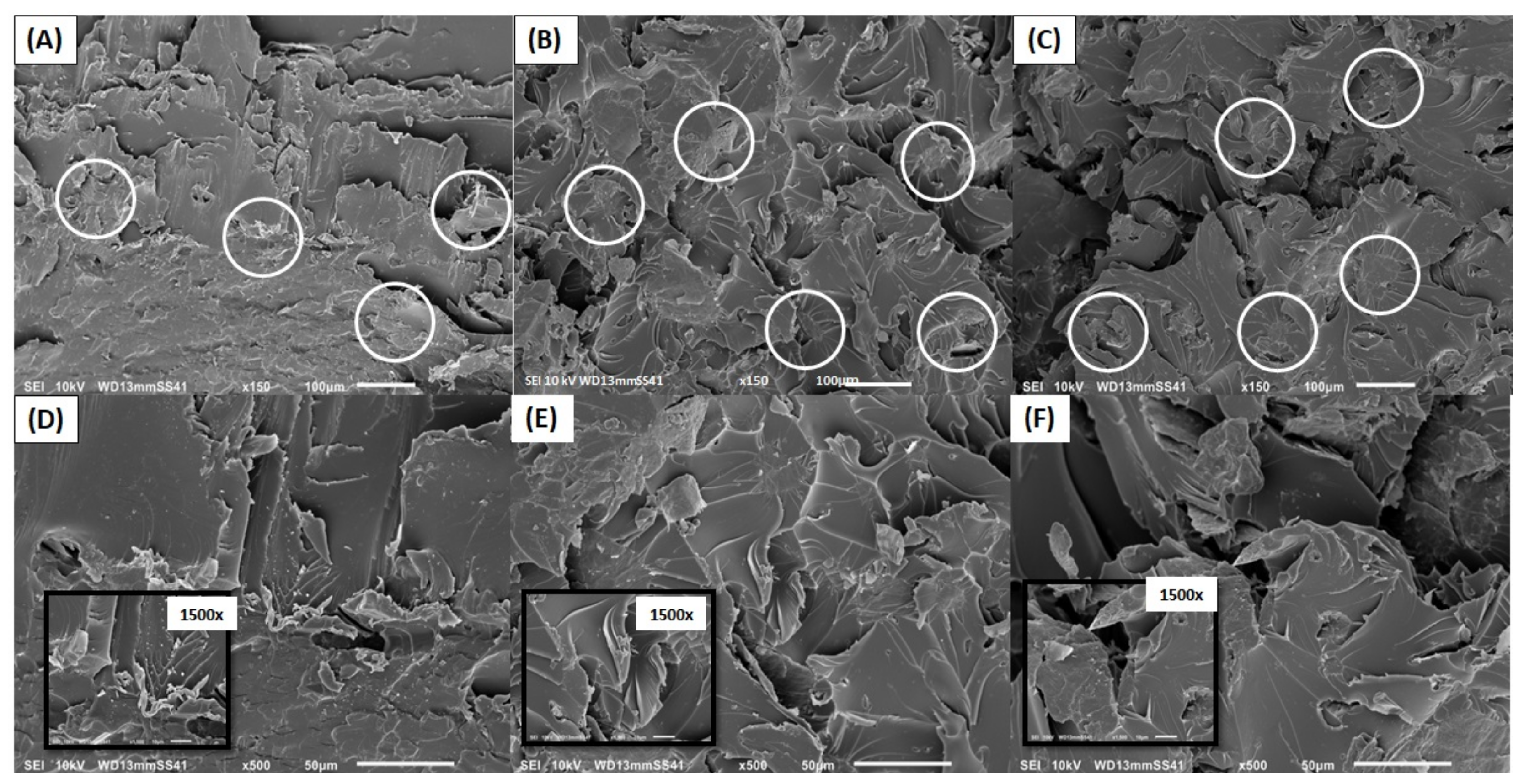 Carbon 09 00028 g009 Carbon 09 00028 g009