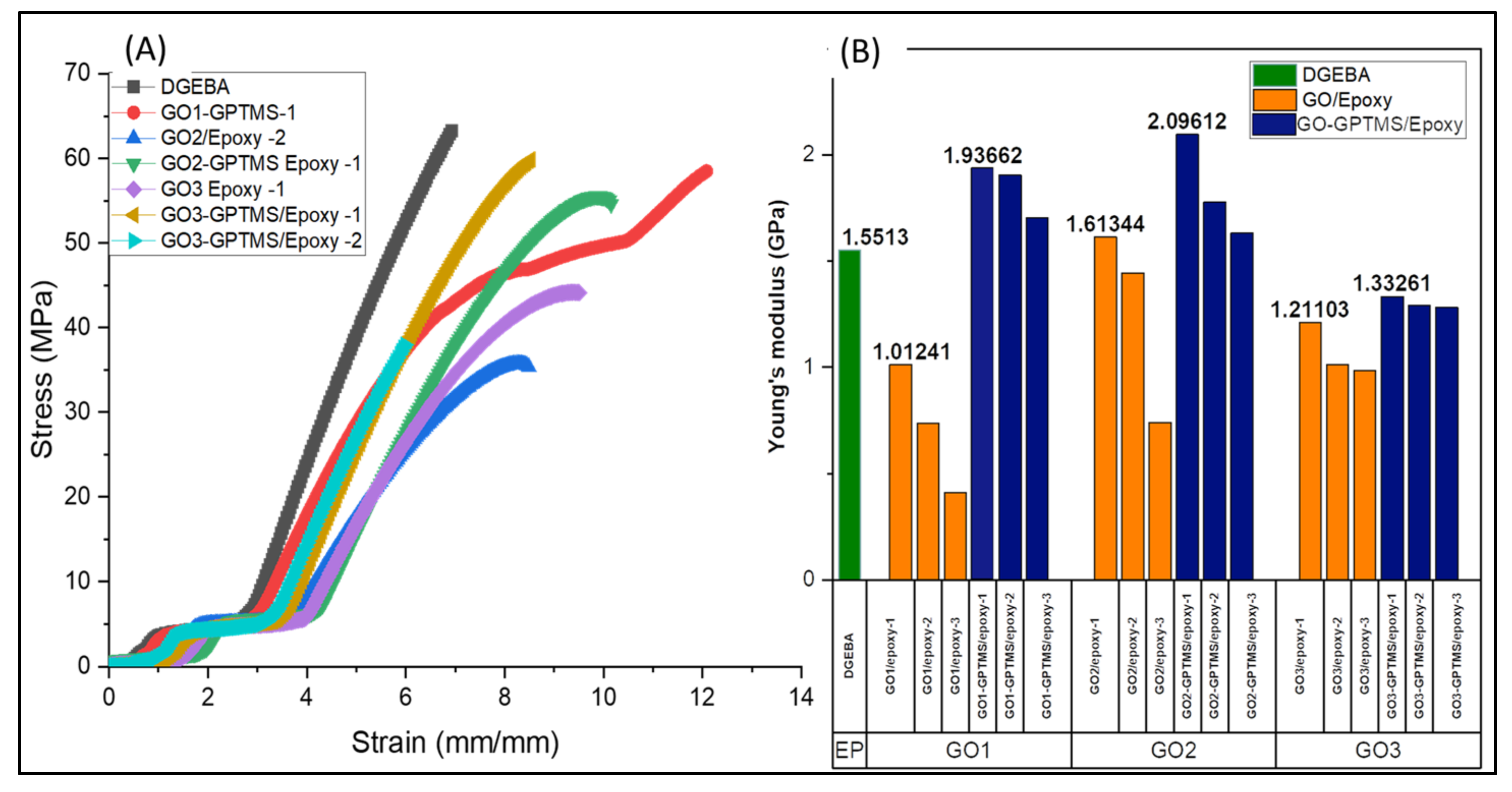 Carbon 09 00028 g013 Carbon 09 00028 g013
