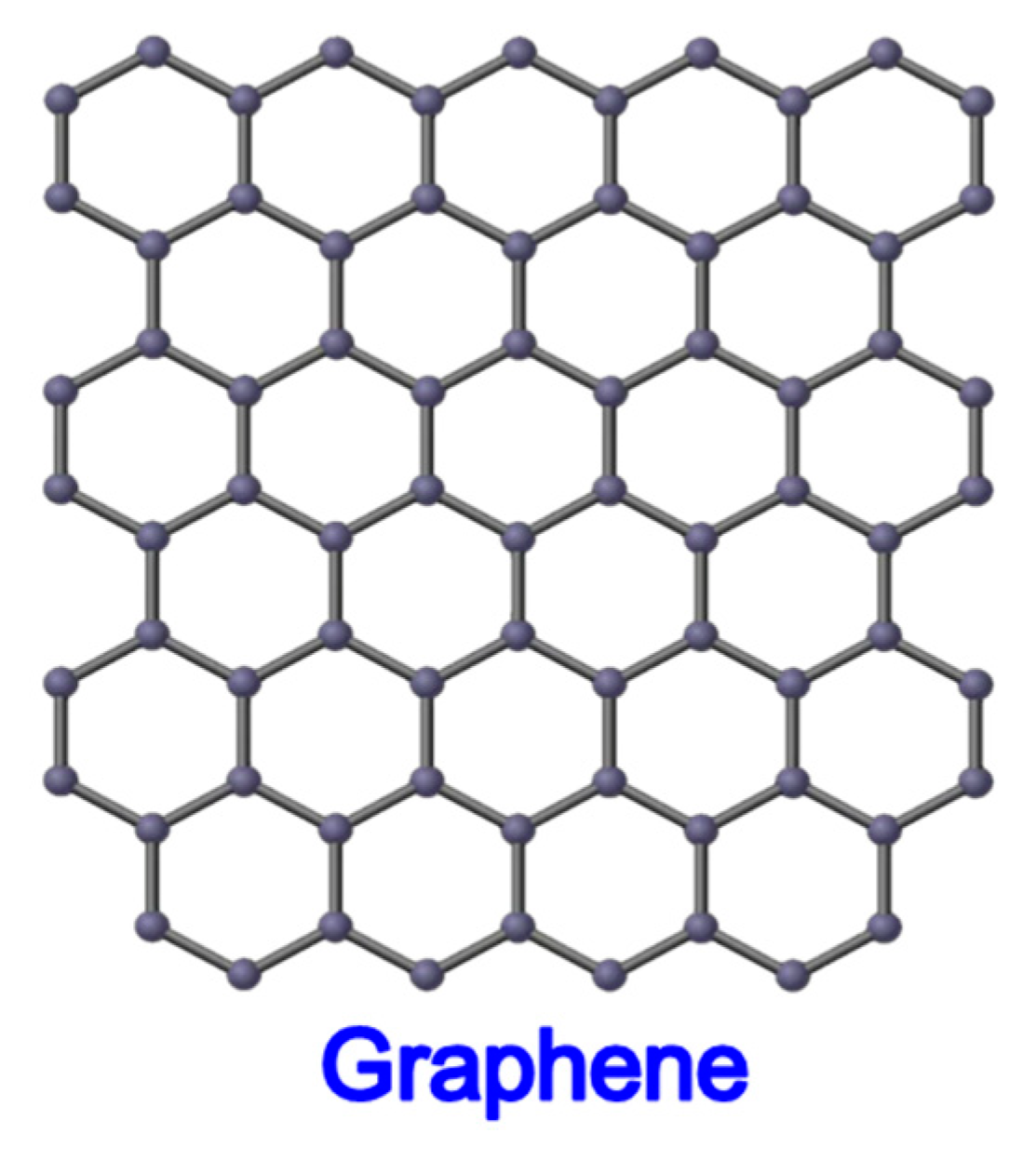 Carbon 09 00029 g001 Carbon 09 00029 g001