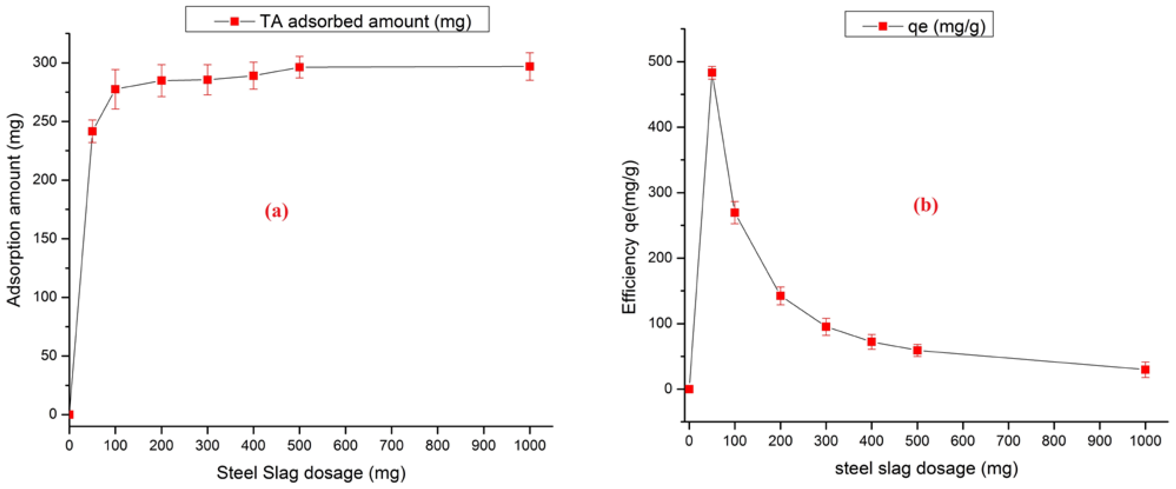 Carbon 09 00032 g008