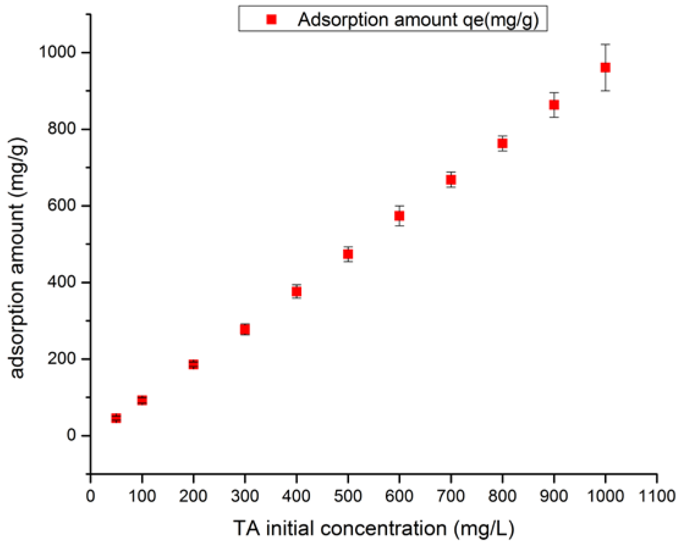 Carbon 09 00032 g010