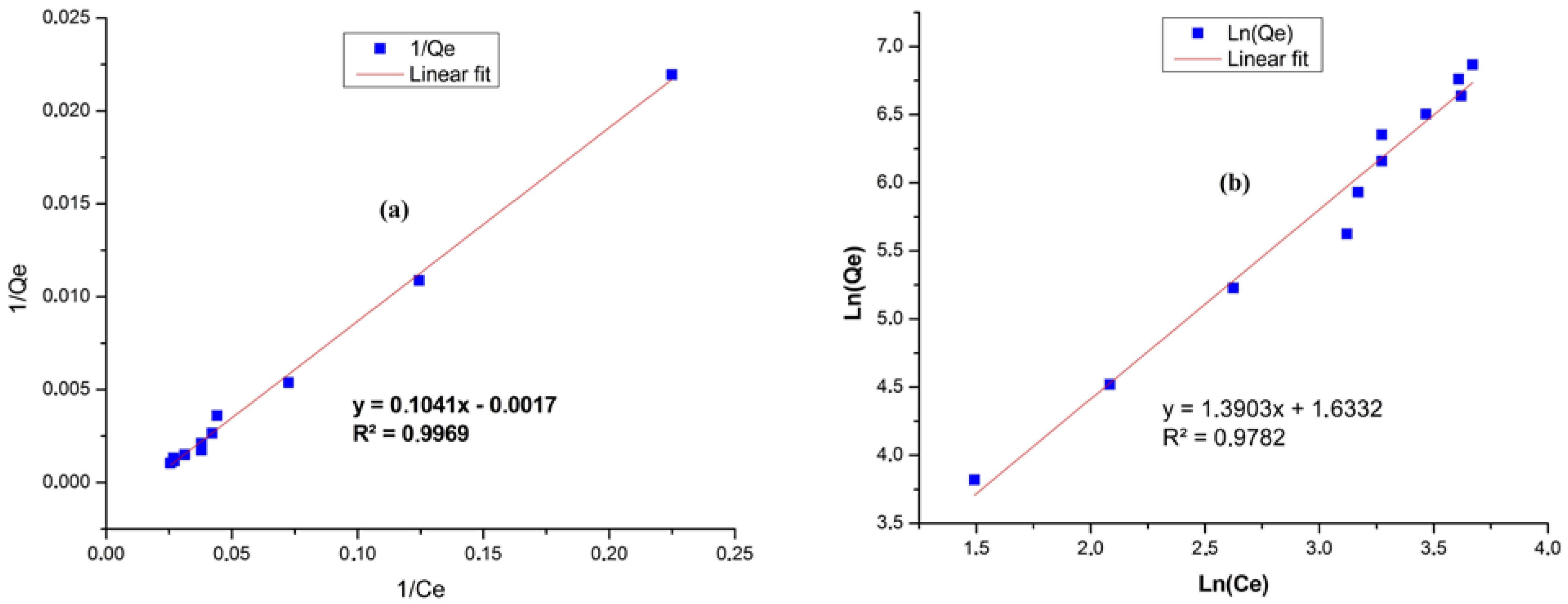 Carbon 09 00032 g011