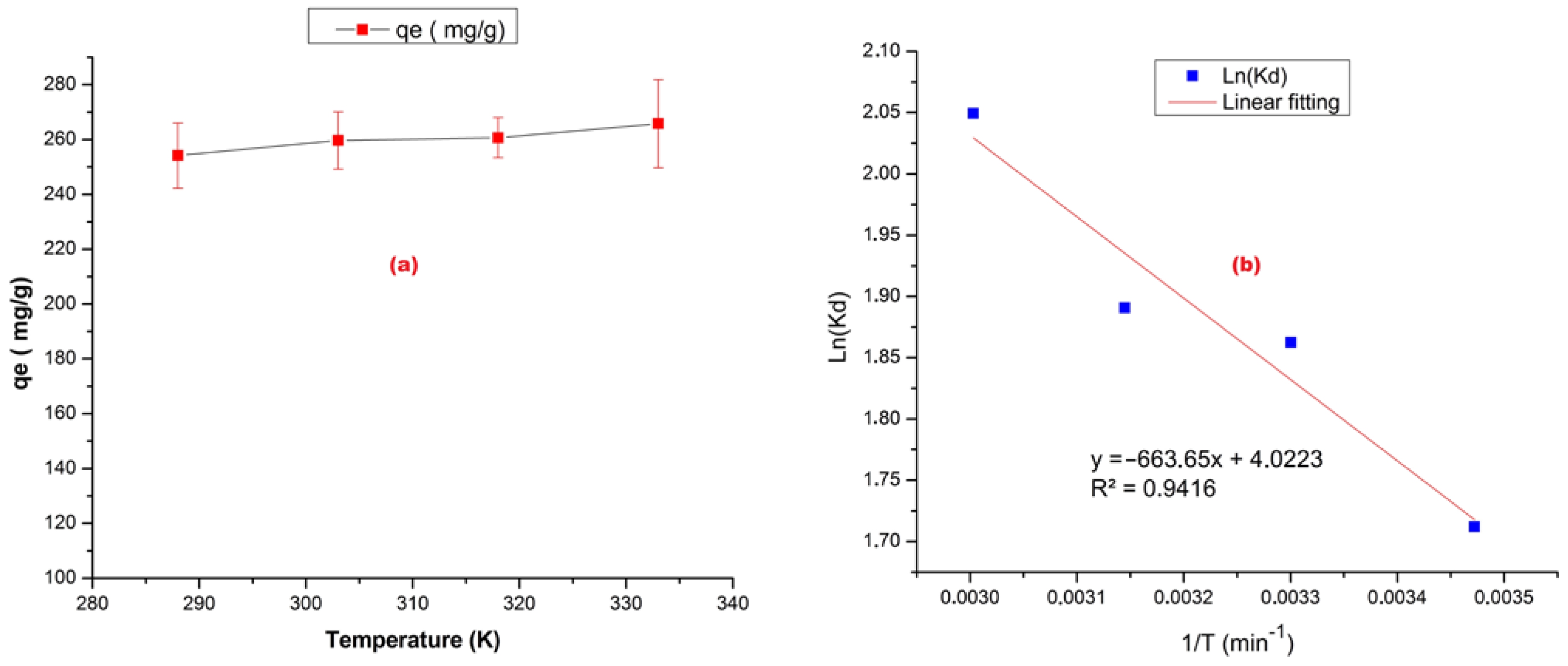 Carbon 09 00032 g012