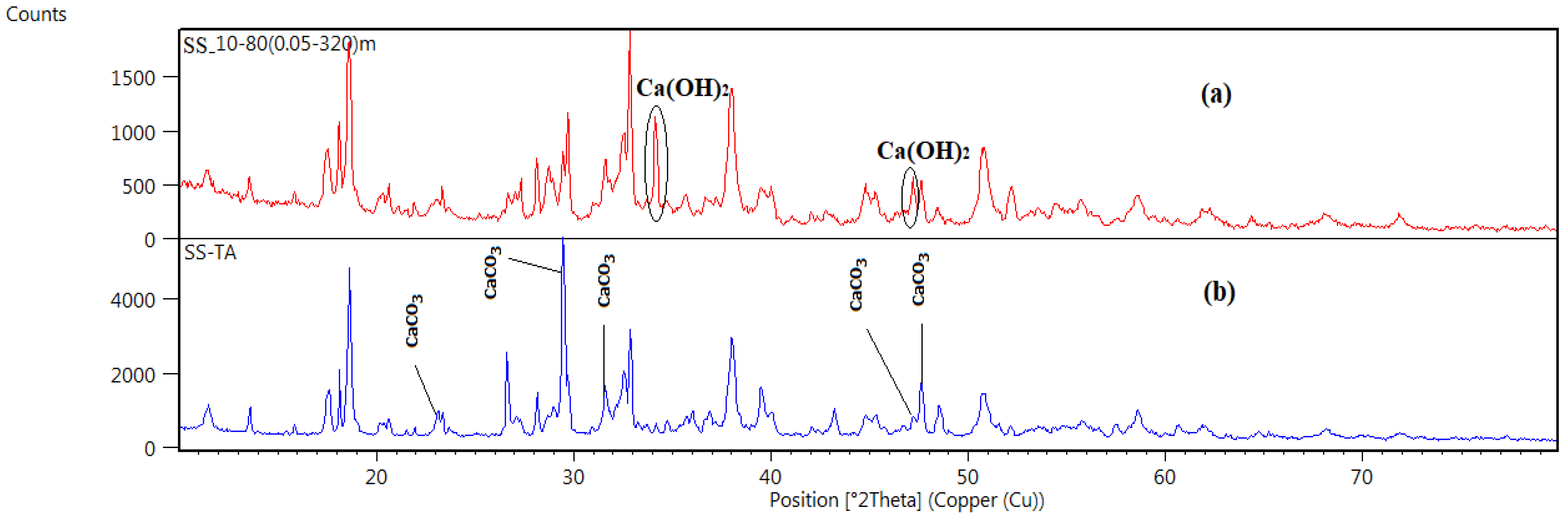 Carbon 09 00032 g013