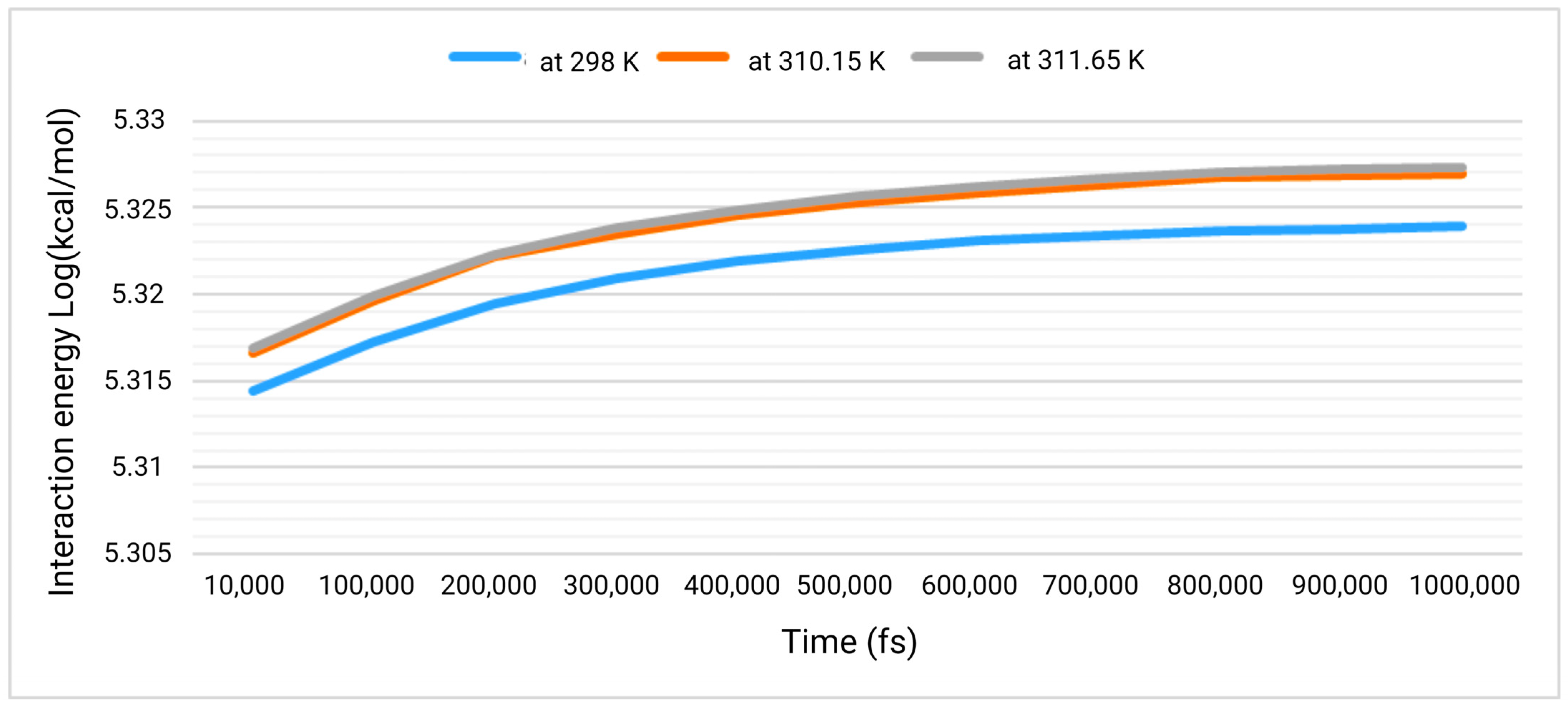 Carbon 09 00033 g004