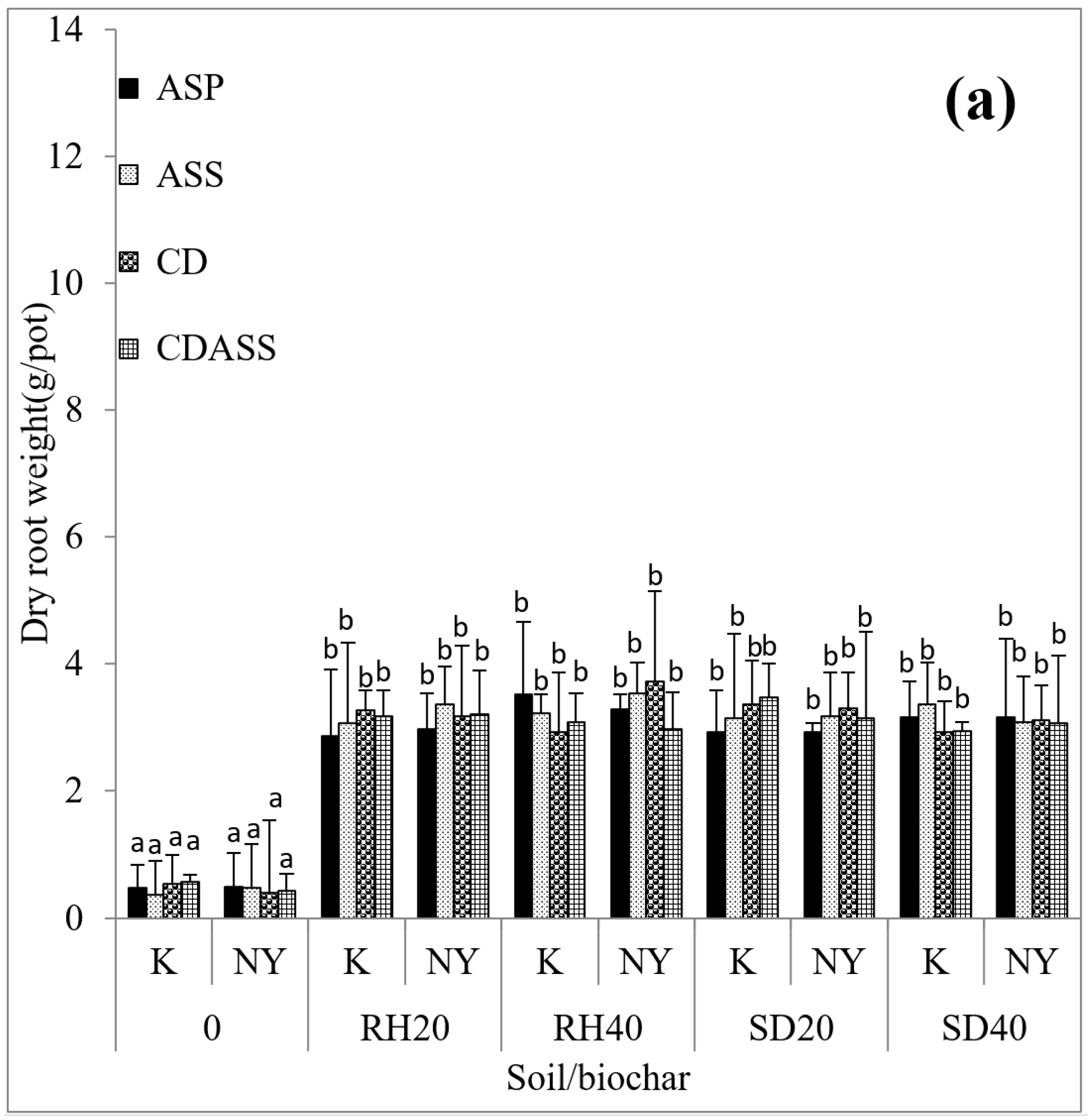 Carbon 09 00034 g002a