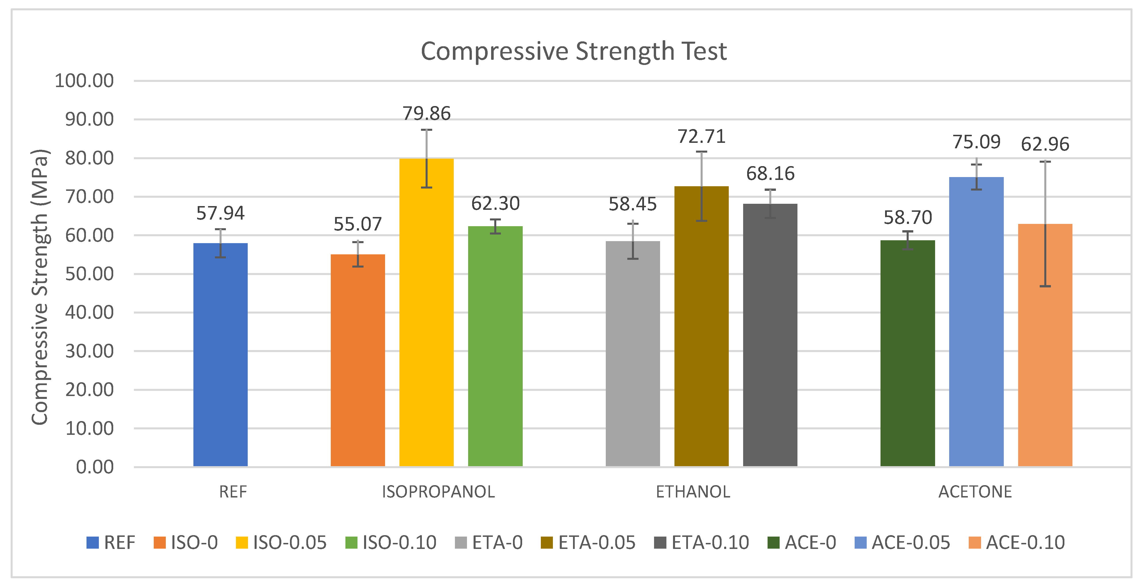 Carbon 09 00036 g007