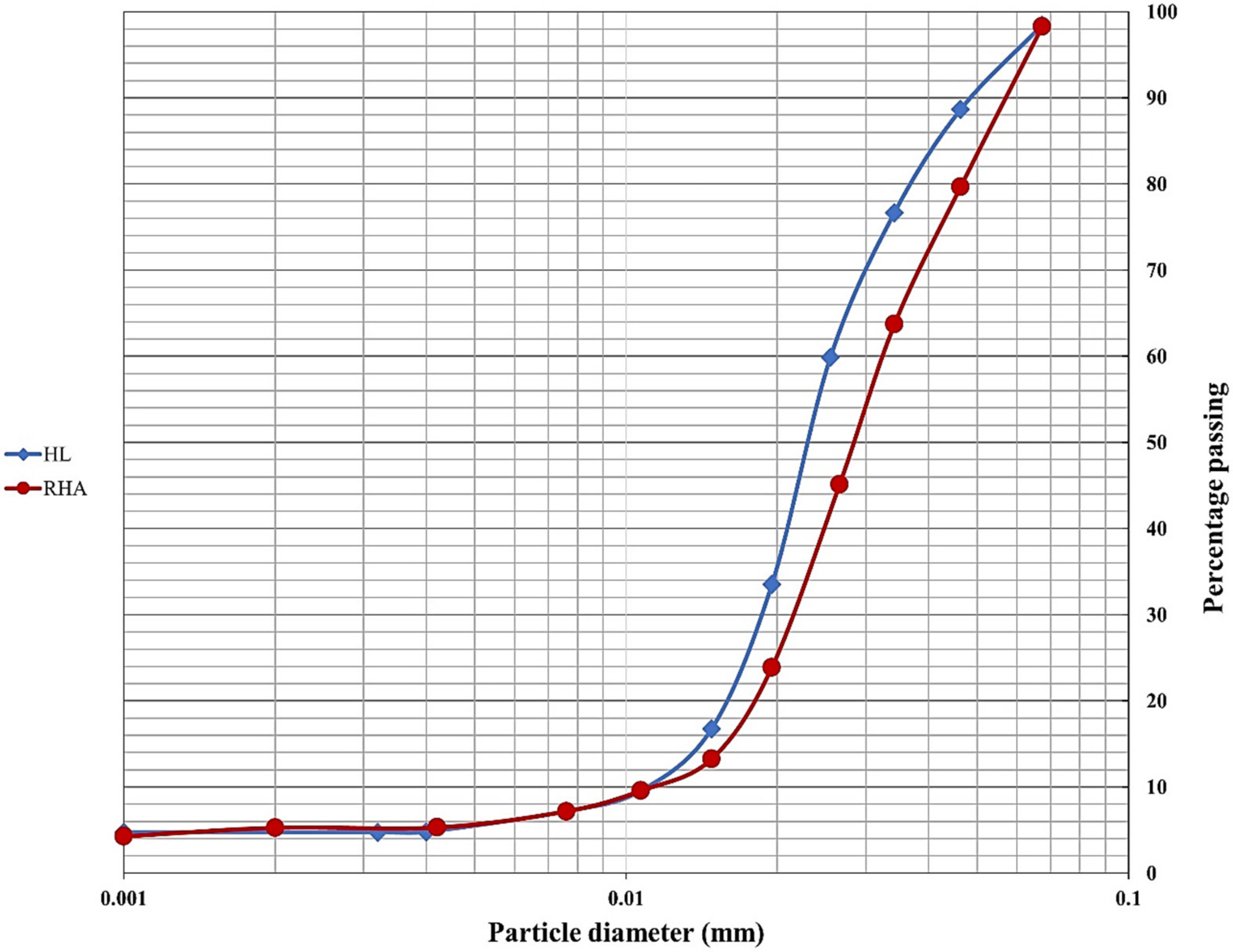 Carbon 09 00037 g003