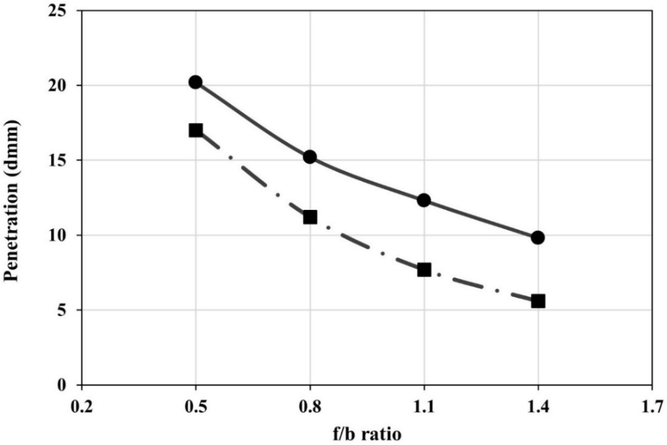 Carbon 09 00037 g006