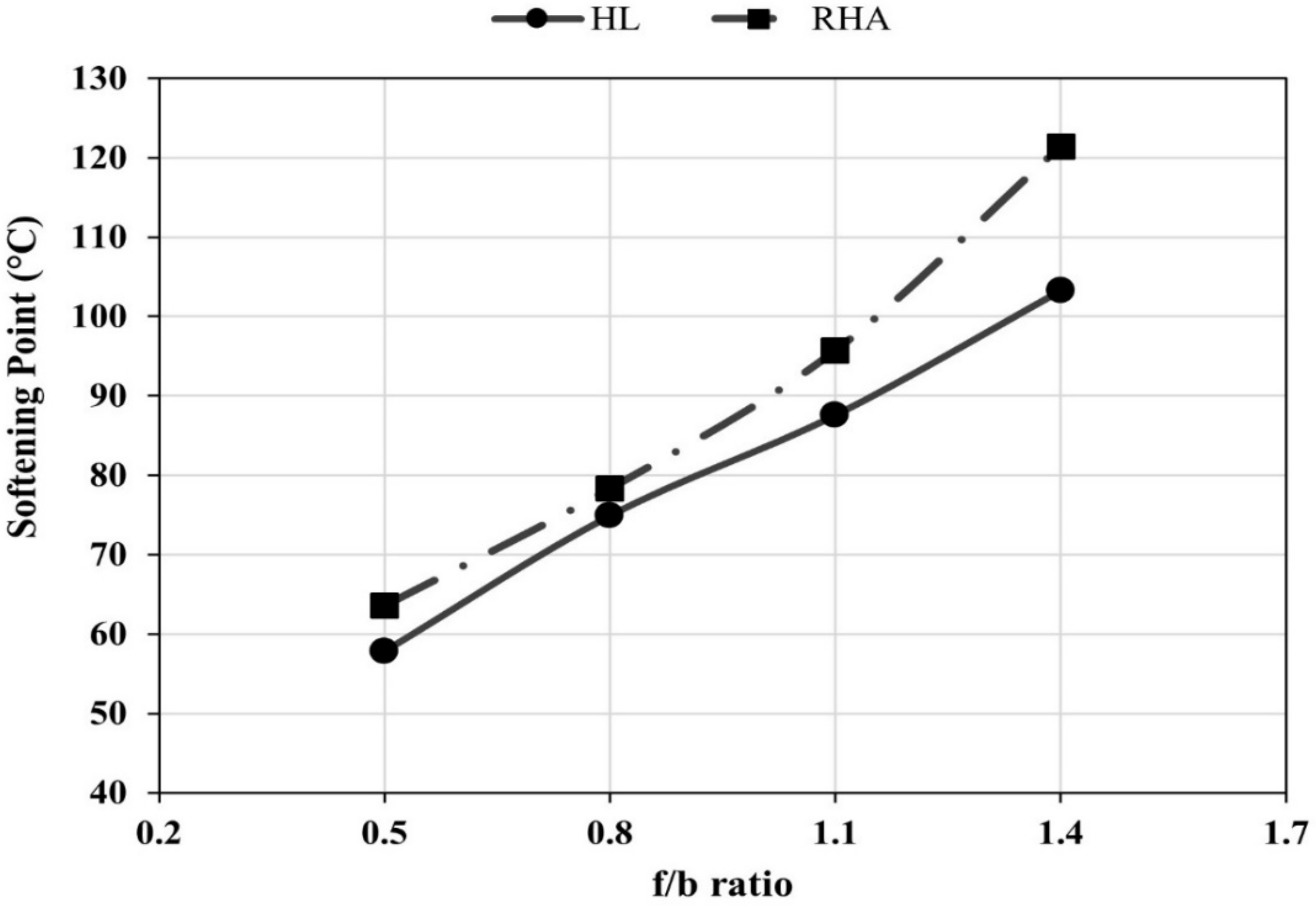 Carbon 09 00037 g007