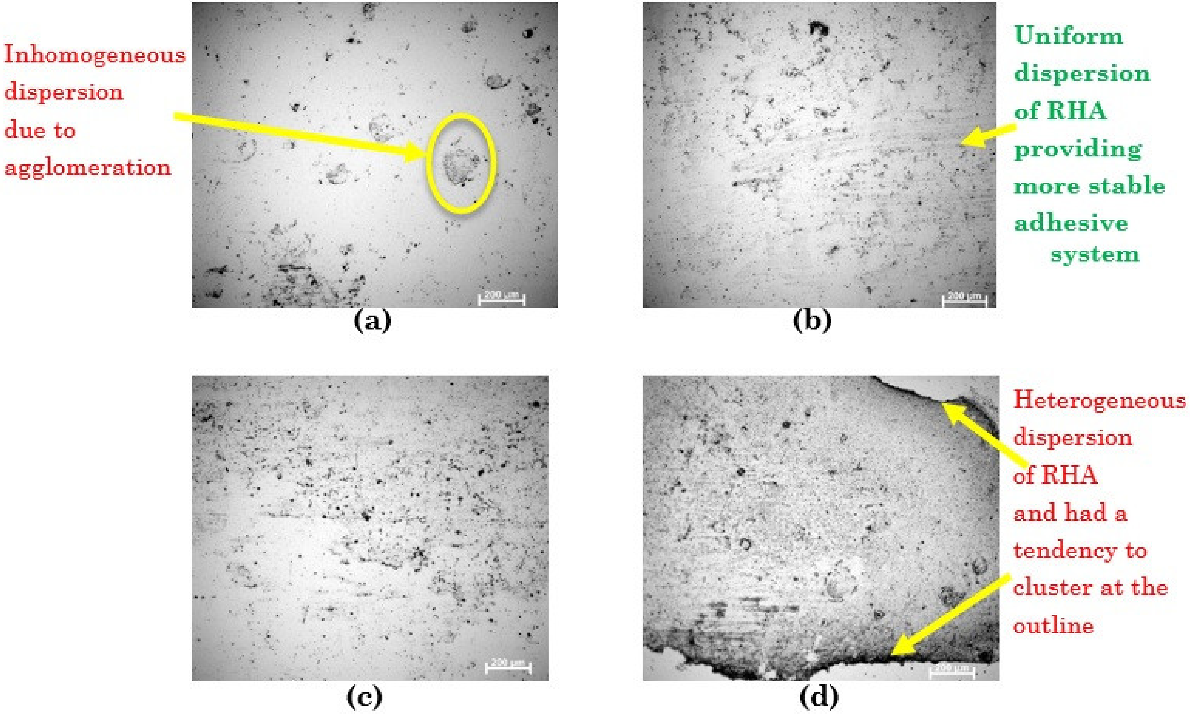 Carbon 09 00037 g010