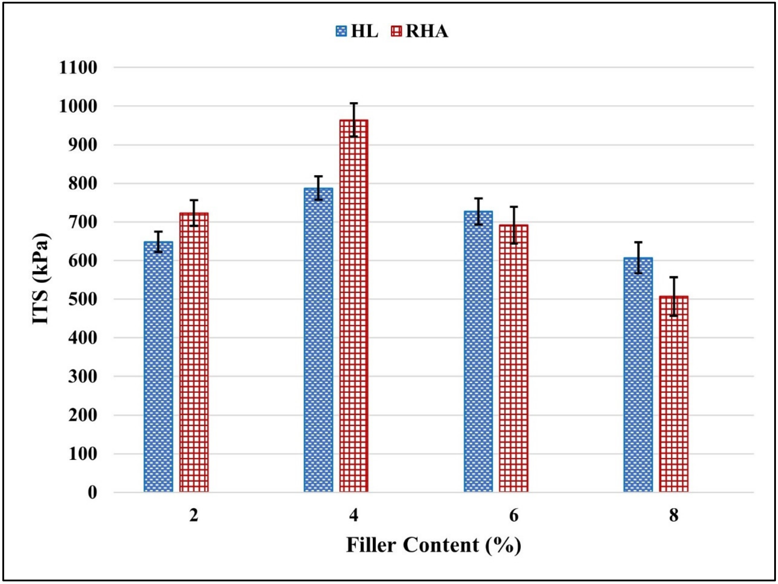Carbon 09 00037 g011