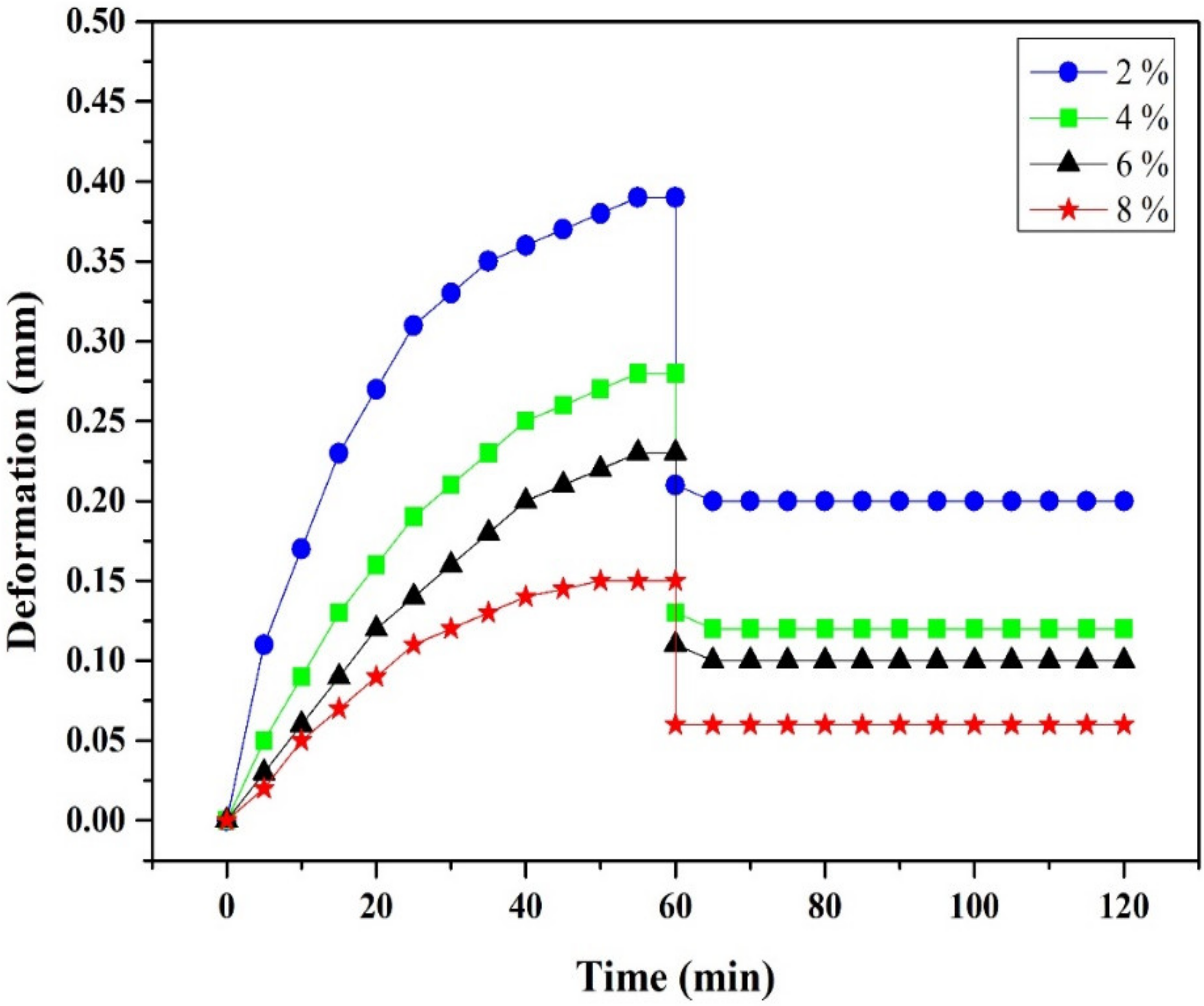Carbon 09 00037 g013