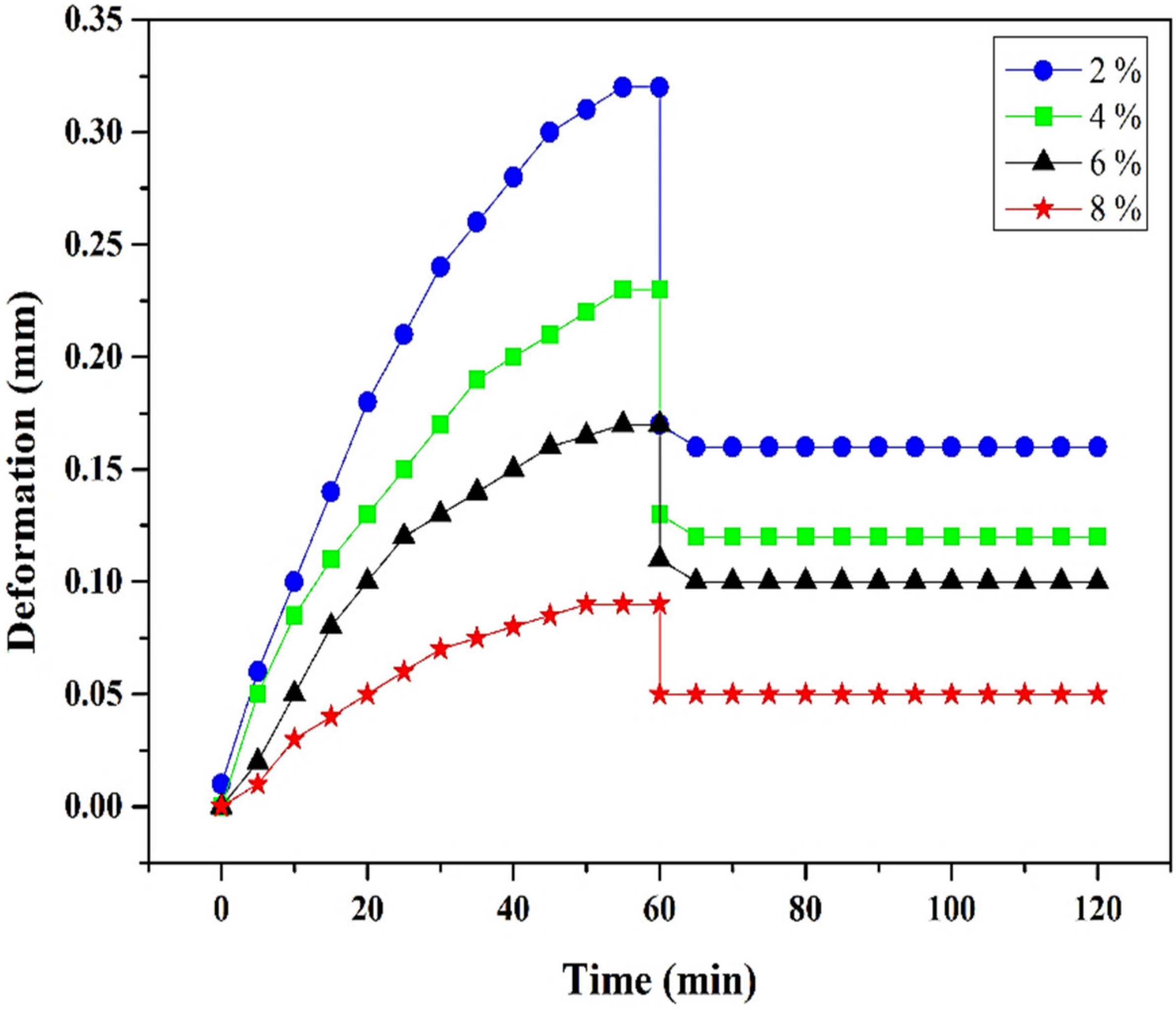Carbon 09 00037 g014