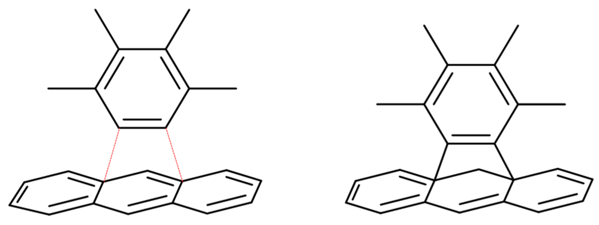 Carbon 09 00038 g006
