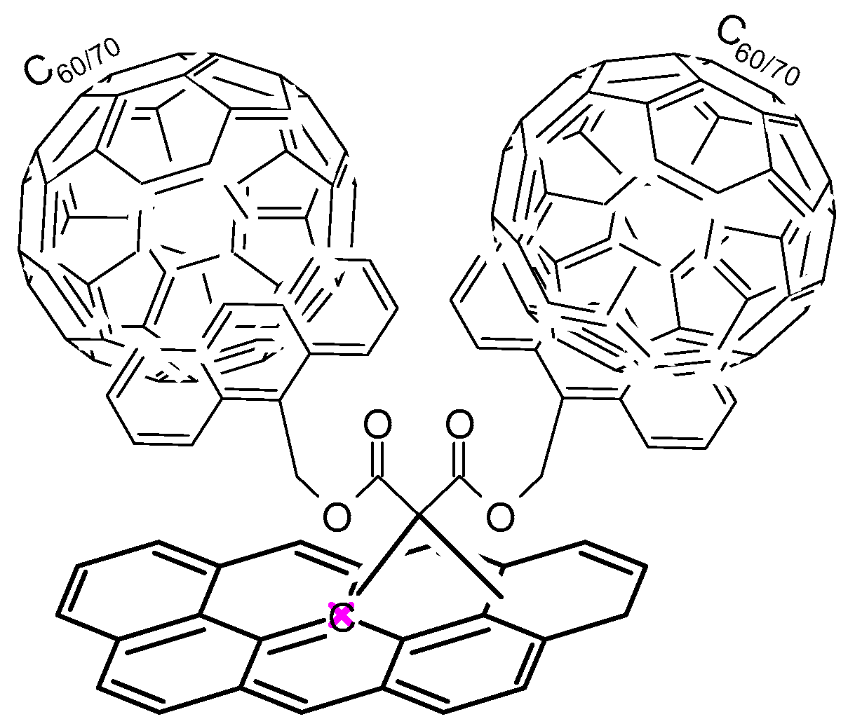 Carbon 09 00038 g007