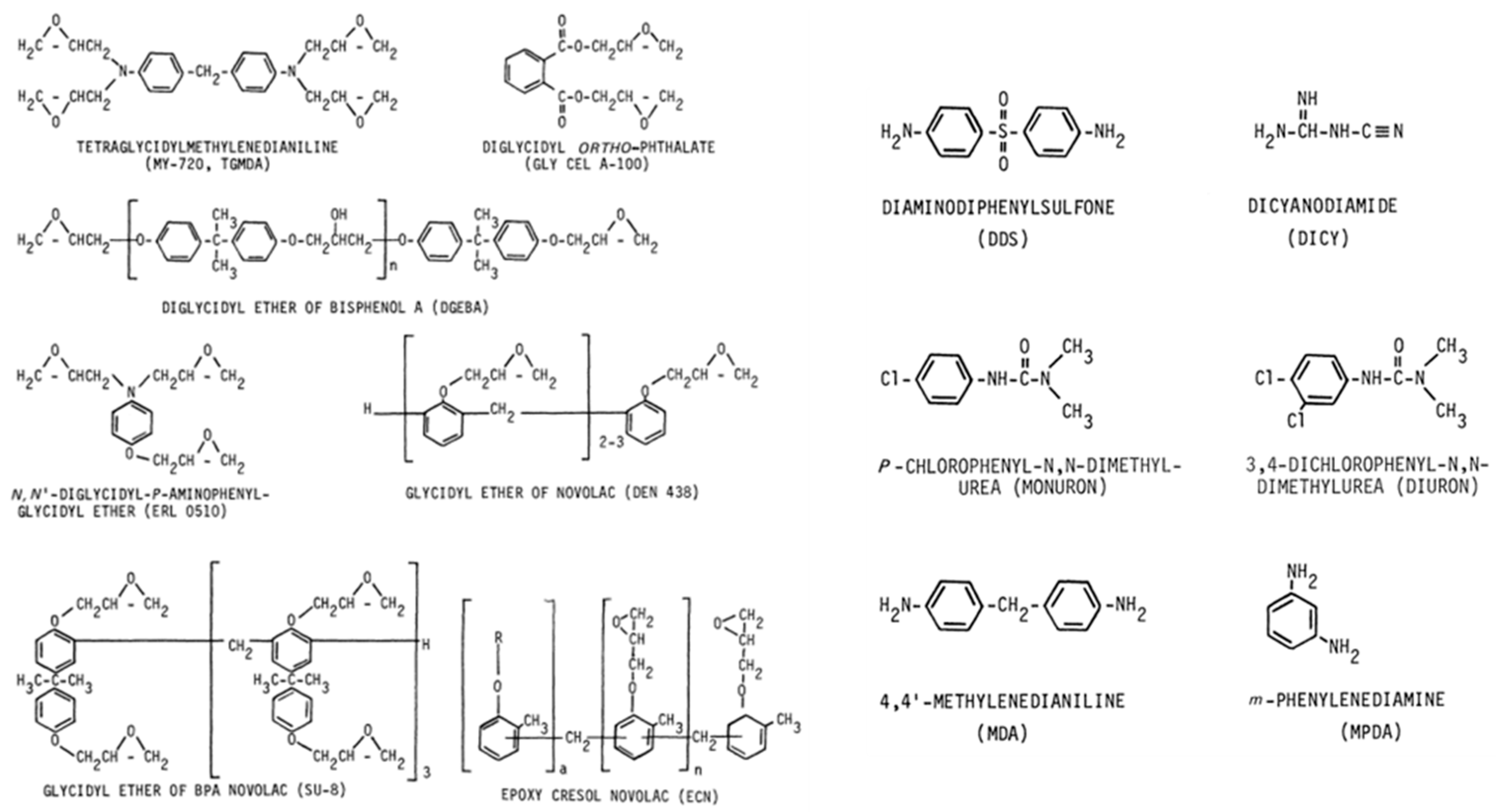Carbon 09 00038 g008