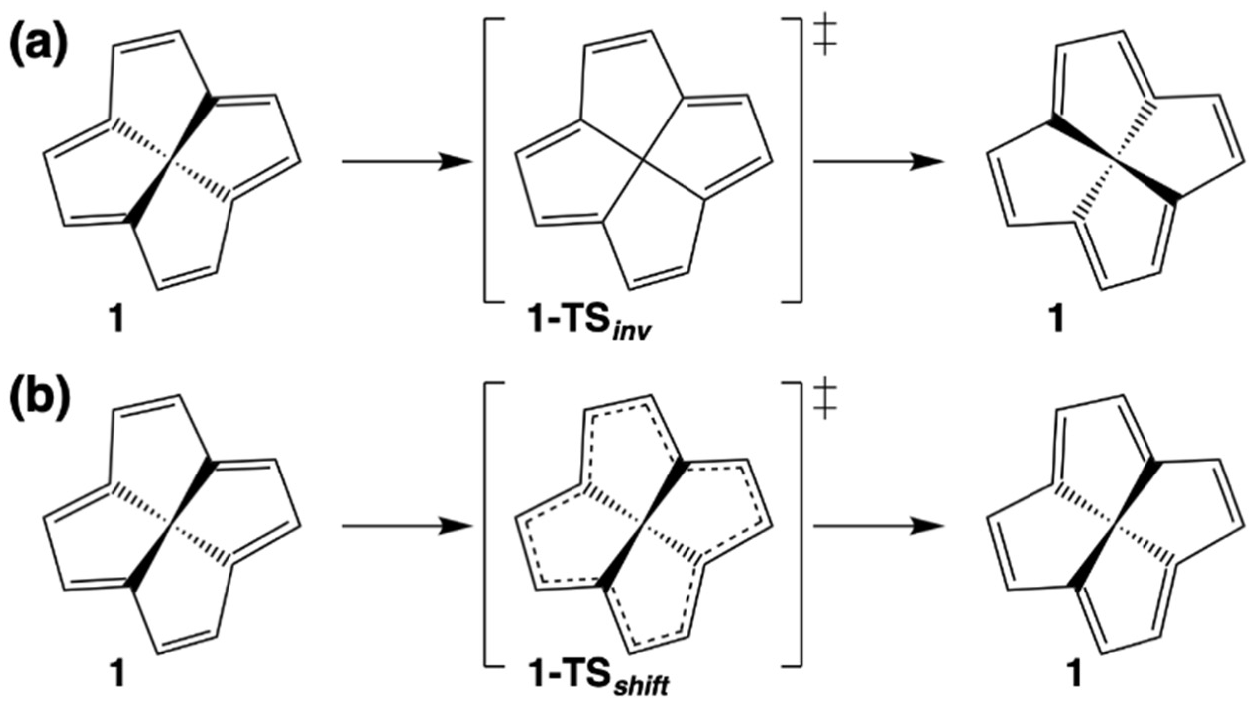 Carbon 09 00041 sch003
