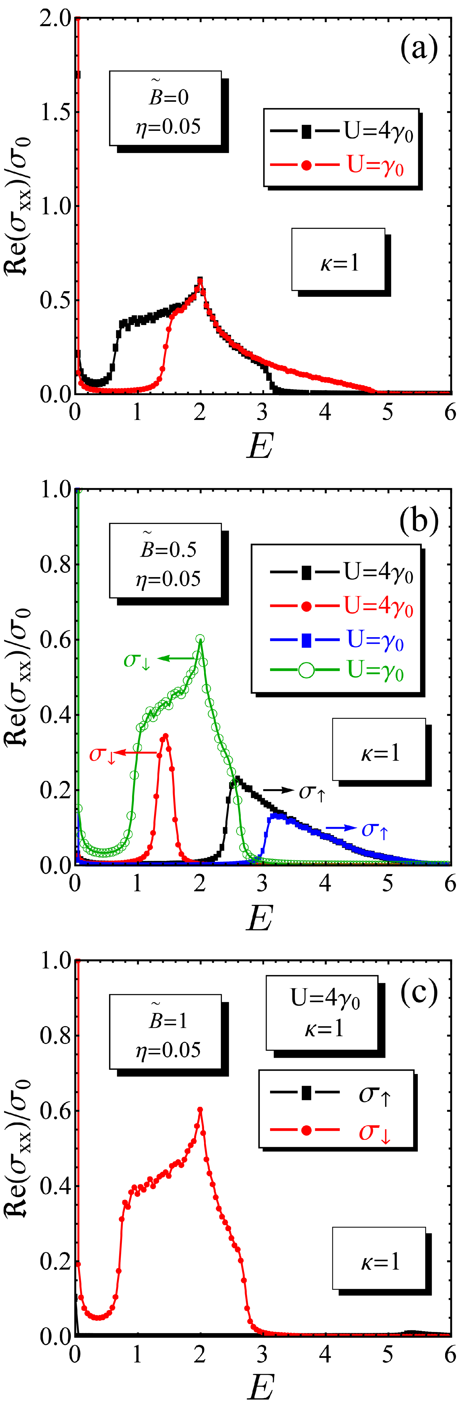Carbon 09 00042 g002