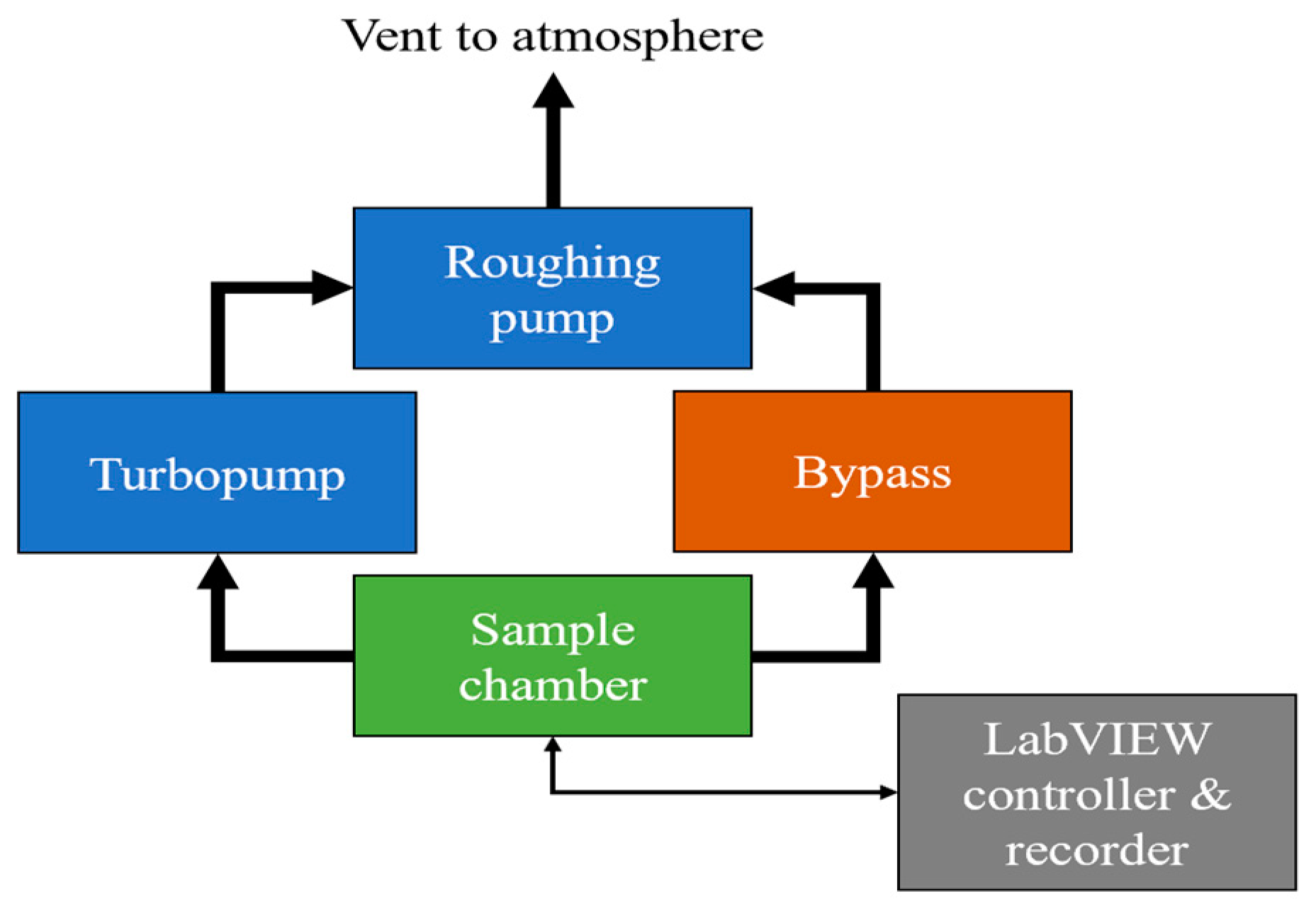 Carbon 09 00043 g005