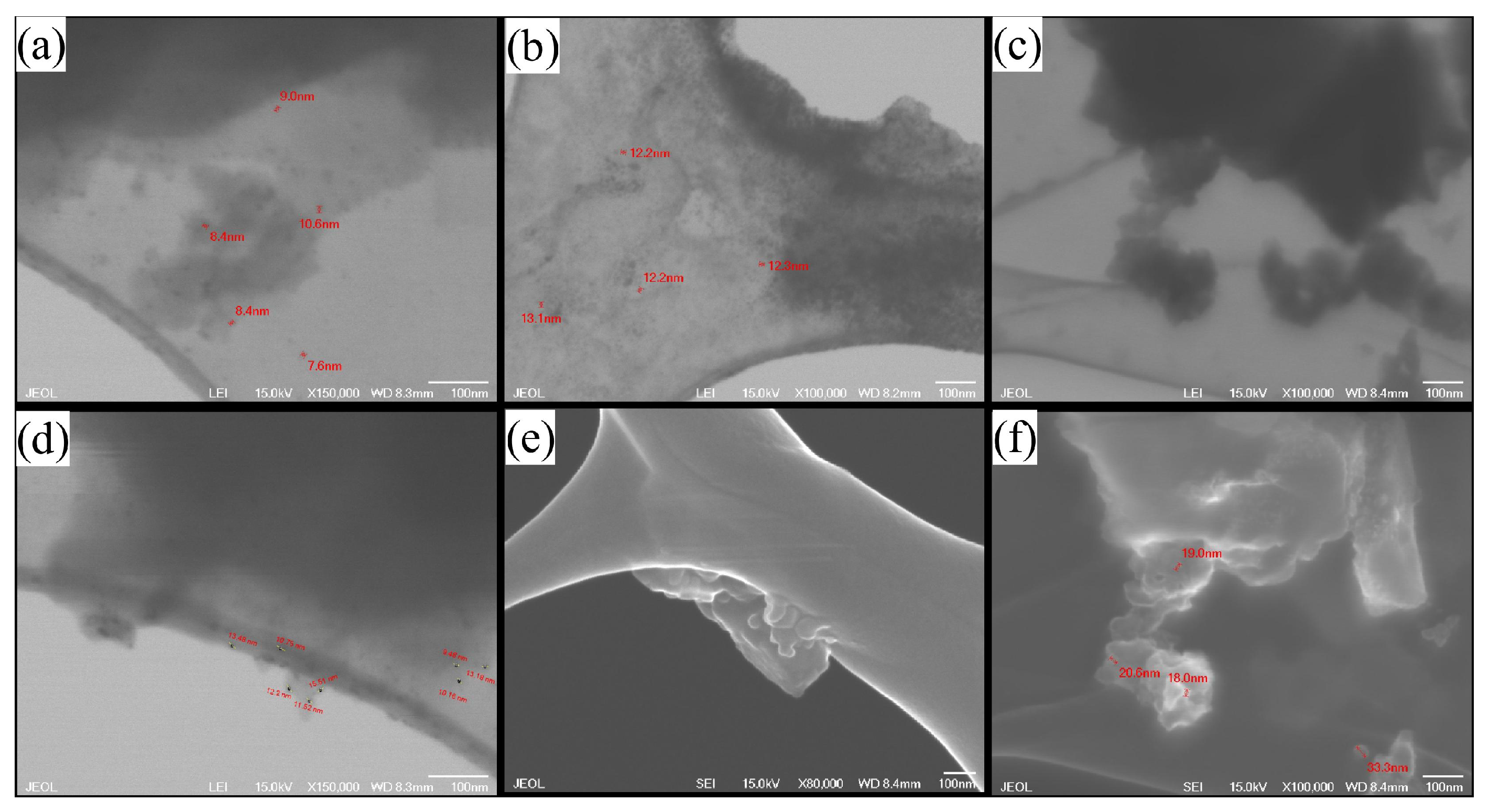 Carbon 09 00045 g004